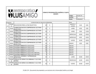 Código: FO-MI-174
Versión: 3
Fecha: 27/02/2017
Sede:
FORMATO PROGRAMACIÓN ACADÉMICA Y PLANTA
DOCENTE
Programa: LICENCIATURA EN LENGUAS EXTRANJERAS
2
FEEMD
01
EDUCACION PARA LA PAZ (ELECTIVO) 64 4
MARTES Y
JUEVES
6:00 8:00
1 FEE05
COMPETENCIAS EN COMPRENSION LECTORA
(ELECTIVO)
32 2 LUNES 6:00 9:00
2 FEE05
COMPETENCIAS EN COMPRENSION LECTORA
(ELECTIVO)
32 2 LUNES 9:00 12:00
3 FEE05
COMPETENCIAS EN COMPRENSION LECTORA
(ELECTIVO)
32 2 MIÉRCOLES 18:00 20:00
4 FEE05
COMPETENCIAS EN COMPRENSION LECTORA
(ELECTIVO)
32 2 MIÉRCOLES 8:00 10:00
5 FEE05
COMPETENCIAS EN COMPRENSION LECTORA
(ELECTIVO)
32 2 JUEVES 16:00 18:00
6 FEE05
COMPETENCIAS EN COMPRENSION LECTORA
(ELECTIVO)
32 2 SÁBADO 6:00 8:00
1 EGN13 CATEDRA AMBIENTAL (ELECTIVO) 32 2 VIRTUAL
2 EGN13 CATEDRA AMBIENTAL (ELECTIVO) 32 2 VIRTUAL
3 EGN13 CATEDRA AMBIENTAL (ELECTIVO) 32 2 VIRTUAL
4 EGN13 CATEDRA AMBIENTAL (ELECTIVO) 32 2 VIRTUAL
5 EGN16 CATEDRA AMBIENTAL (ELECTIVO VIRTUAL) 0 2 VIRTUAL
6 EGN16 CATEDRA AMBIENTAL (ELECTIVO VIRTUAL) 0 2 VIRTUAL
1 FEE06
EMOCION, CEREBRO Y APRENDIZAJE
(ELECTIVO)
32 2 LUNES 18:00 20:00
1
FEEMD
09
LENGUA DE SEÑAS COLOMBIANA Y CULTURA
SORDA
32 2 MIERCOLES 16:00 18:00
1
FEEMD
09
LENGUA DE SEÑAS COLOMBIANA Y CULTURA
SORDA
32 2 JUEVES 18:00 20:00
FO-MI-174 - Documento de propiedad y uso exclusivo de la Universidad Católica Luis Amigó
 