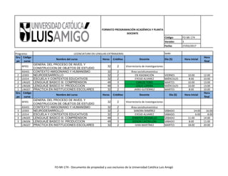 Código: FO-MI-174
Versión: 3
Fecha: 27/02/2017
Sede:
FORMATO PROGRAMACIÓN ACADÉMICA Y PLANTA
DOCENTE
Programa: LICENCIATURA EN LENGUAS EXTRANJERAS
Gru
po
Código
curso
Nombre del curso Horas Créditos Docente Día (S) Hora inicial
Hora
final
AFI01
GENERA. DEL PROCESO DE INVES. Y
CONSTRUCCION DE OBJETOS DE ESTUDIO
32 2 Vicerrectoría de investigaciones
ASH01 CONTEXTO AMIGONIANO Y HUMANISMO 32 2 Área sociohumanística
2 LE003 NEURODESARROLLO 32 2 EN ASIGNACIÓN VIERNES 10:00 12:00
2 LE014 ESCUELA Y CONTEXTOS EDUCATIVOS 32 2 EYESID ALVAREZ MIÉRCOLES 8:00 10:00
2 LING05 LENGUAJE BASICO III: COMPRENSION 48 3 CARLOS TORO MARTES 10:00 13:00
2 LING06 LENGUAJE BASICO IV: PRODUCCION 48 3 LESLIE LOPERA MIÉRCOLES 10:00 13:00
1 LING07 PRACTICA EN INSTITUCIONES ESCOLARES 32 2 JAIRO GUTIÉRREZ MARTES 8:00 10:00
Gru
po
Código
curso
Nombre del curso Horas Créditos Docente Día (S) Hora inicial
Hora
final
AFI01
GENERA. DEL PROCESO DE INVES. Y
CONSTRUCCION DE OBJETOS DE ESTUDIO
32 2 Vicerrectoría de investigaciones
ASH01 CONTEXTO AMIGONIANO Y HUMANISMO 32 2 Área sociohumanística
3 LE003 NEURODESARROLLO 32 2 SANDRA RAMÍREZ SÁBADO 14:00 16:00
3 LE014 ESCUELA Y CONTEXTOS EDUCATIVOS 32 2 EYESID ALVAREZ SÁBADO 6:00 8:00
3 LING05 LENGUAJE BASICO III: COMPRENSION 48 3 JENNIFER JARAMILLO SÁBADO 11:00 14:00
3 LING06 LENGUAJE BASICO IV: PRODUCCION 48 3 EDISON CASTRILLÓN SÁBADO 8:00 11:00
LING07 PRACTICA EN INSTITUCIONES ESCOLARES 32 2 IVAN MARTÍNEZ MARTES 18:00 20:00
FO-MI-174 - Documento de propiedad y uso exclusivo de la Universidad Católica Luis Amigó
 