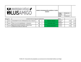 Código: FO-MI-174
Versión: 3
Fecha: 27/02/2017
Sede:
FORMATO PROGRAMACIÓN ACADÉMICA Y PLANTA
DOCENTE
Programa: LICENCIATURA EN LENGUAS EXTRANJERAS
2 LING15 FUNDAMENTOS DE APRENDIZAJE DEL INGLES 64 4 MARLON VANEGAS
MARTES Y
JUEVES
10:00 12:00
2 LINGP1 PRACTICA DE ENSEÑANZA I: INFANCIA 64 4 KATHERINE URÁN
MARTES Y
VIERNES
8:00 10:00
2 LINGMI1
MAESTRO INVESTIGADOR I (PRACTICA):
CONSTRUCCION DE OBJETOS
32 2 EDISON CASTRILLÓN VIERNES 10:00 12:00
FO-MI-174 - Documento de propiedad y uso exclusivo de la Universidad Católica Luis Amigó
 