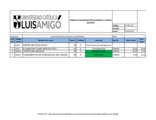 Código: FO-MI-174
Versión: 3
Fecha: 27/02/2017
Sede:
FORMATO PROGRAMACIÓN ACADÉMICA Y PLANTA
DOCENTE
Programa: LICENCIATURA EN LENGUAS EXTRANJERAS
Gru
po
Código
curso
Nombre del curso Horas Créditos Docente Día (S) Hora inicial
Hora
final
AFI03 DISEÑO METODOLOGICO 32 2 Vicerrectoría de investigaciones
3 LE017 EL MAESTRO COMO SER POLITICO 32 2 EN ASIGNACIÓN SÁBADO 16:00 18:00
3 LING14 LITERATURA INGLESA 32 2 ELIZABETH VELEZ SÁBADO 10:00 12:00
3 LING15 FUNDAMENTOS DE APRENDIZAJE DEL INGLES 64 4 HUGO MESA VIERNES 17:00 21:00
FO-MI-174 - Documento de propiedad y uso exclusivo de la Universidad Católica Luis Amigó
 