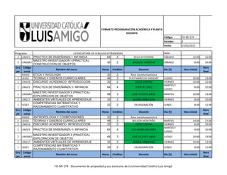 Código: FO-MI-174
Versión: 3
Fecha: 27/02/2017
Sede:
FORMATO PROGRAMACIÓN ACADÉMICA Y PLANTA
DOCENTE
Programa: LICENCIATURA EN LENGUAS EXTRANJERAS
3 LINGP1 PRACTICA DE ENSEÑANZA I: INFANCIA 64 4 ZEILA KATHERINE SÁBADO 12:00 16:00
3 LINGMI1
MAESTRO INVESTIGADOR I (PRACTICA):
CONSTRUCCION DE OBJETOS
32 2 MARLON VANEGAS SÁBADO 8:00 10:00
Gru
po
Código
curso
Nombre del curso Horas Créditos Docente Día (S) Hora inicial
Hora
final
ASH03 ETICA Y AXIOLOGIA 32 2 Área sociohumanística
1 LE016 TEORIAS Y DISEÑOS CURRICULARES 48 3 YULY MARCELA VÁSQUEZ JUEVES 10:00 13:00
1 LING16 DISCURSO ACADEMICO: INTRODUCCION 32 2 LESLIE LOPERA VIERNES 10:00 12:00
1 LINGP2 PRACTICA DE ENSEÑANZA II: INFANCIA 64 4 JENIFER CANO
MARTES Y
JUEVES
8:00 10:00
1 LINGMI2
MAESTRO INVESTIGADOR II (PRACTICA):
EXPLORACION DE OBJETOS
48 3 JOSÉ VICENTE ABAD MARTES 10:00 13:00
1 LING17 AMBIENTES VIRTUALES DE APRENDIZAJE 32 2 GLORIA ARBOLEDA VIERNES 8:00 10:00
1 LE023
COMPETENCIAS MATEMATICAS Y
RAZONAMIENTO CUANTITATIVO
32 2 EN ASIGNACIÓN LUNES 8:00 11:00
Gru
po
Código
curso
Nombre del curso Horas Créditos Docente Día (S) Hora inicial
Hora
final
ASH02 ANTROPOLOGIA Y COSMOVISIONES 32 2 Área sociohumanística
2 LE016 TEORIAS Y DISEÑOS CURRICULARES 48 3 WILSON MONTAÑO MARTES 14:00 17:00
2 LING16 DISCURSO ACADEMICO: INTRODUCCION 32 2 LESLIE LOPERA VIERNES 8:00 10:00
2 LINGP2 PRACTICA DE ENSEÑANZA II: INFANCIA 64 4 LUZ MARÍA BECERRA
MARTES Y
JUEVES
8:00 10:00
2 LINGMI2
MAESTRO INVESTIGADOR II (PRACTICA):
EXPLORACION DE OBJETOS
48 3 JOSÉ VICENTE ABAD JUEVES 10:00 13:00
2 LING17 AMBIENTES VIRTUALES DE APRENDIZAJE 32 2 GLORIA ARBOLEDA VIERNES 10:00 12:00
1 LE023
COMPETENCIAS MATEMATICAS Y
RAZONAMIENTO CUANTITATIVO
32 2 EN ASIGNACIÓN LUNES 8:00 11:00
Gru
po
Código
curso
Nombre del curso Horas Créditos Docente Día (S) Hora inicial
Hora
final
FO-MI-174 - Documento de propiedad y uso exclusivo de la Universidad Católica Luis Amigó
 