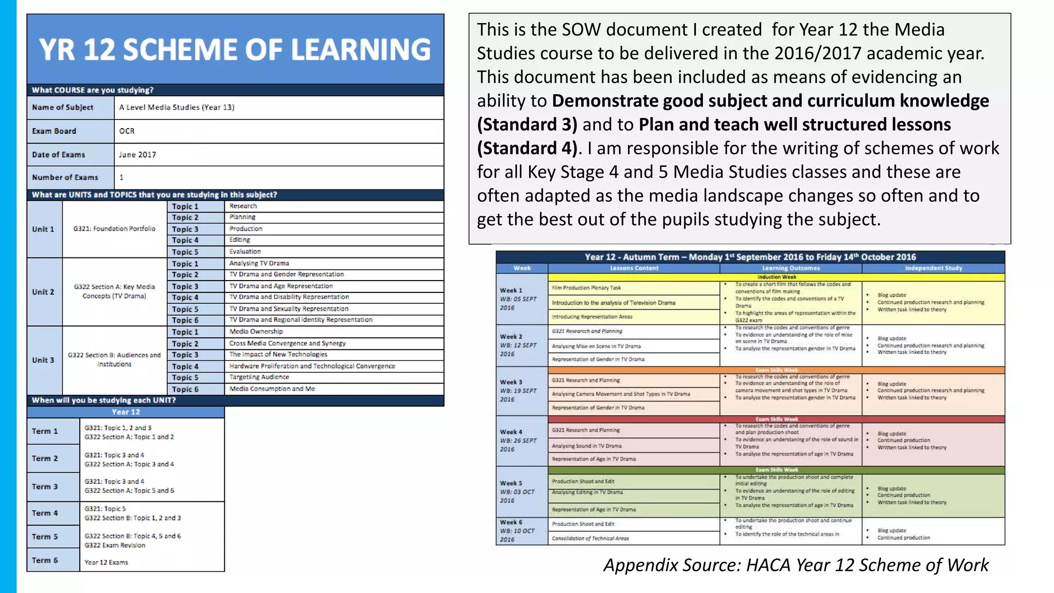 This is the SOW document I created for Year 12 the Media
Studies course to be delivered in the 2016/2017 academic year.
This document has been included as means of evidencing an
ability to Demonstrate good subject and curriculum knowledge
(Standard 3) and to Plan and teach well structured lessons
(Standard 4). I am responsible for the writing of schemes of work
for all Key Stage 4 and 5 Media Studies classes and these are
often adapted as the media landscape changes so often and to
get the best out of the pupils studying the subject.
Appendix Source: HACA Year 12 Scheme of Work
 