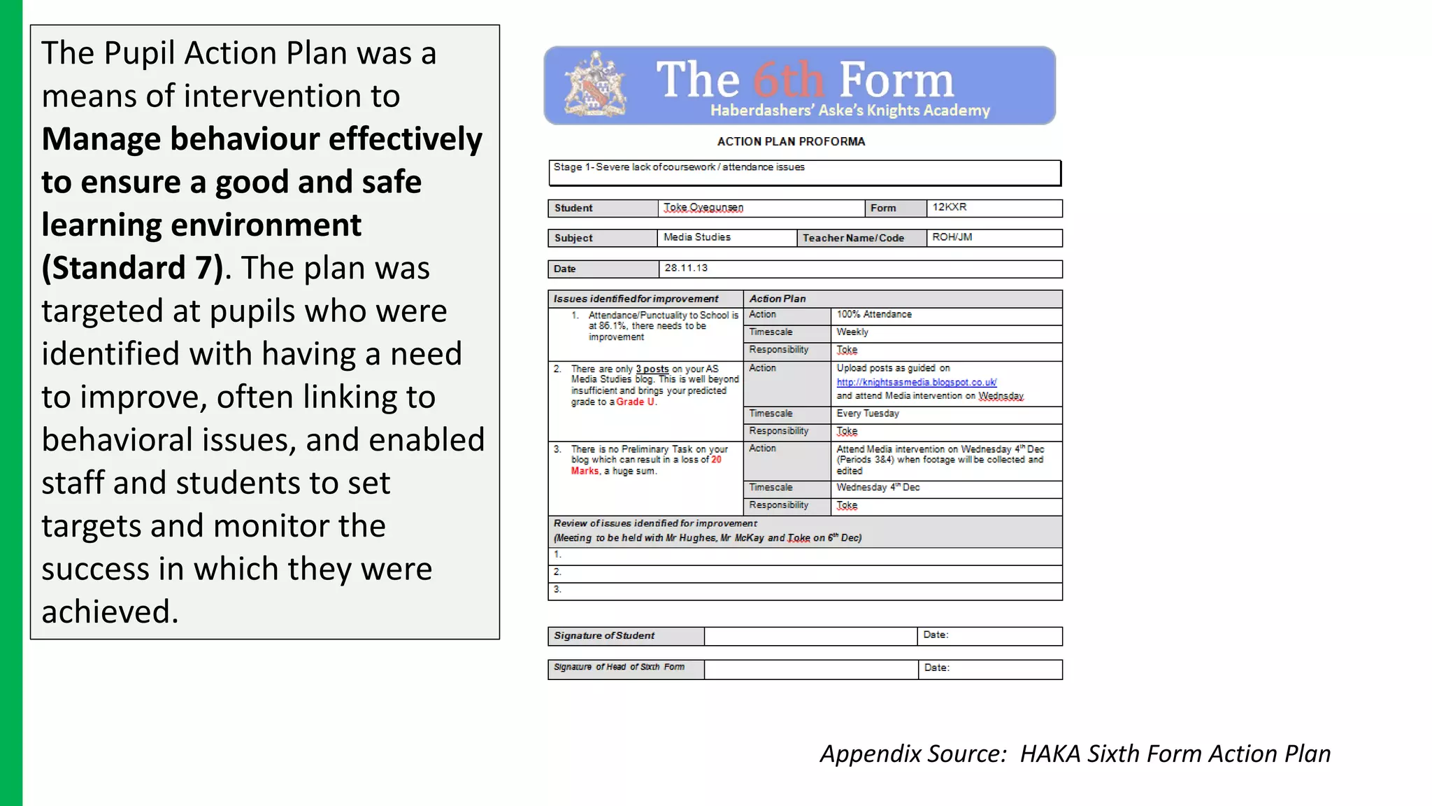 The Pupil Action Plan was a
means of intervention to
Manage behaviour effectively
to ensure a good and safe
learning environment
(Standard 7). The plan was
targeted at pupils who were
identified with having a need
to improve, often linking to
behavioral issues, and enabled
staff and students to set
targets and monitor the
success in which they were
achieved.
Appendix Source: HAKA Sixth Form Action Plan
 