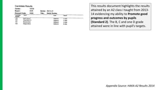 This results document highlights the results
attained by an A2 class I taught from 2013-
14 evidencing my ability to Promote good
progress and outcomes by pupils
(Standard 2). The B, C and one D grade
attained were in line with pupil’s targets.
Appendix Source: HAKA A2 Results 2014
 