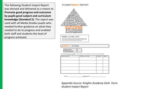 The following Student Impact Report
was devised and delivered as a means to
Promote good progress and outcomes
by pupils good subject and curriculum
knowledge (Standard 2). The report was
used with all Media Studies pupils who
needed further guidance on what they
needed to do to progress and enabled
both staff and students the level of
progress achieved.
Appendix Source: Knights Academy Sixth Form
Student Impact Report
 