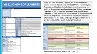 This is the SOW document I created for Year 12 the Media
Studies course to be delivered in the 2016/2017 academic year.
This document has been included as means of evidencing an
ability to Demonstrate good subject and curriculum knowledge
(Standard 3) and to Plan and teach well structured lessons
(Standard 4). I am responsible for the writing of schemes of work
for all Key Stage 4 and 5 Media Studies classes and these are
often adapted as the media landscape changes so often and to
get the best out of the pupils studying the subject.
Appendix Source: HACA Year 12 SOL (2016-17)
 