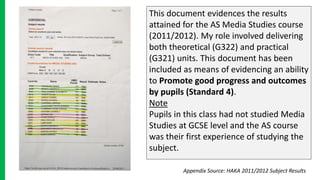 This document evidences the results
attained for the AS Media Studies course
(2011/2012). My role involved delivering
both theoretical (G322) and practical
(G321) units. This document has been
included as means of evidencing an ability
to Promote good progress and outcomes
by pupils (Standard 4).
Note
Pupils in this class had not studied Media
Studies at GCSE level and the AS course
was their first experience of studying the
subject.
Appendix Source: HAKA 2011/2012 Subject Results
 