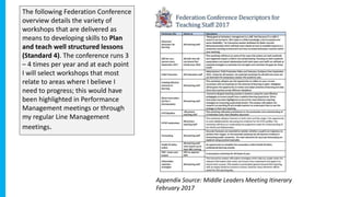 The following Federation Conference
overview details the variety of
workshops that are delivered as
means to developing skills to Plan
and teach well structured lessons
(Standard 4). The conference runs 3
– 4 times per year and at each point
I will select workshops that most
relate to areas where I believe I
need to progress; this would have
been highlighted in Performance
Management meetings or through
my regular Line Management
meetings.
Appendix Source: Middle Leaders Meeting Itinerary
February 2017
 