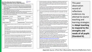 This peer
observation
record of
reflections
evidences my
attempt to source
teaching and
learning strategies
to Adapt teaching
to respond to the
strengths and
needs of all pupils
(Standard 6).
Appendix Source: DTLLS Peer Observation Record of Reflections Form
 
