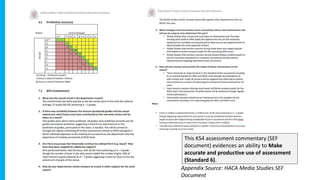 This KS4 assessment commentary (SEF
document) evidences an ability to Make
accurate and productive use of assessment
(Standard 6).
Appendix Source: HACA Media Studies SEF
Document
 