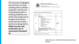 This document highlights
the itinerary of a HoD,
meeting with an Ofsted
inspector, with the aim
of developing skills in
making productive use
of the data evidenced in
Progress 8 and Raise
online formats linking
directly to being able to
Make accurate and
productive use of
assessment (Standard
6).
Appendix Source: HACA HoD Professional Learning
Itinerary
 