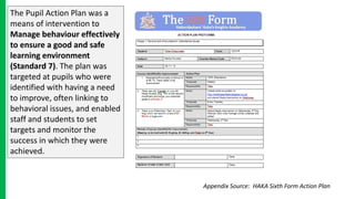 The Pupil Action Plan was a
means of intervention to
Manage behaviour effectively
to ensure a good and safe
learning environment
(Standard 7). The plan was
targeted at pupils who were
identified with having a need
to improve, often linking to
behavioral issues, and enabled
staff and students to set
targets and monitor the
success in which they were
achieved.
Appendix Source: HAKA Sixth Form Action Plan
 