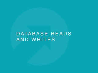 D ATA B A S E R E A D S
A N D W R I T E S
 