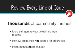 Review Every Line of Code
Thousands of community themes
• More stringent review guidelines than
plugins
• Review guidelines not geared for enterprise
• Performance not measured
 