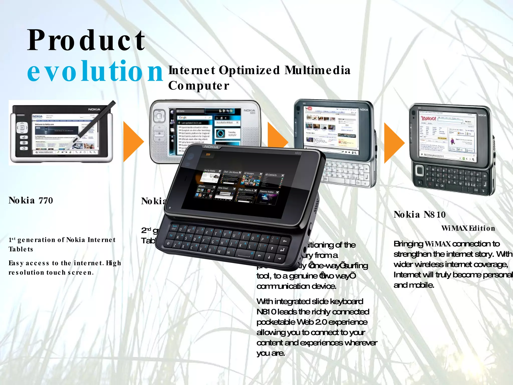 Product evolution Internet Optimized Multimedia Computer Nokia N800 2 nd generation of Nokia Internet Tablets. Nokia N810 Taking the positioning of the Tablet Category from a predominantly ‘one-way’ surfing tool, to a genuine ‘two way’ communication device. With integrated slide keyboard N810 leads the richly connected pocketable Web 2.0 experience allowing you to connect to your content and experiences wherever you are. Nokia N810 WiMAX Edition Bringing WiMAX connection to strengthen the internet story. With wider wireless internet coverage, Internet will truly become personal and mobile. Nokia 770 1 st generation of Nokia Internet Tablets Easy access to the internet. High resolution touch screen. 