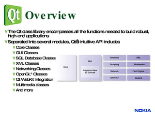 Overview The Qt class library encompasses all the functions needed to build robust, high-end applications Separated into several modules, Qt’s intuitive API includes Core Classes GUI Classes SQL Database Classes XML Classes Networking Classes OpenGL ®  Classes Qt WebKit Integration Multimedia classes And more 