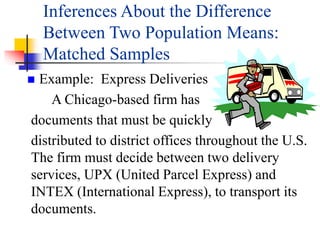  Example: Express Deliveries
A Chicago-based firm has
documents that must be quickly
distributed to district offices throughout the U.S.
The firm must decide between two delivery
services, UPX (United Parcel Express) and
INTEX (International Express), to transport its
documents.
Inferences About the Difference
Between Two Population Means:
Matched Samples
 