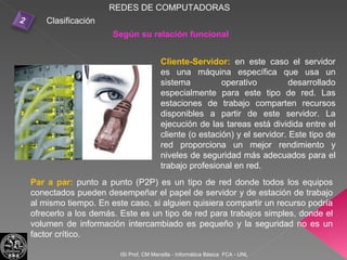 REDES DE COMPUTADORAS
ISI Prof. CM Mansilla - Informática Básica FCA - UNL
Par a par: punto a punto (P2P) es un tipo de red donde todos los equipos
conectados pueden desempeñar el papel de servidor y de estación de trabajo
al mismo tiempo. En este caso, si alguien quisiera compartir un recurso podría
ofrecerlo a los demás. Este es un tipo de red para trabajos simples, donde el
volumen de información intercambiado es pequeño y la seguridad no es un
factor crítico.
Cliente-Servidor: en este caso el servidor
es una máquina específica que usa un
sistema operativo desarrollado
especialmente para este tipo de red. Las
estaciones de trabajo comparten recursos
disponibles a partir de este servidor. La
ejecución de las tareas está dividida entre el
cliente (o estación) y el servidor. Este tipo de
red proporciona un mejor rendimiento y
niveles de seguridad más adecuados para el
trabajo profesional en red.
Clasificación
Según su relación funcional
 
