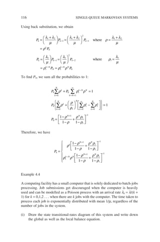 116 SINGLE-QUEUE MARKOVIAN SYSTEMS
Using back substitution, we obtain
P P P
P
P
k k k
k
k
=
+





 =
+






=
=
+
=
− −
λ λ
µ
λ λ
µ
ρ
ρ
λ λ
µ
1 2
1
1 2
2
1
0
1 2
where
λ
λ
µ
λ
µ
ρ ρ ρ
ρ
λ
µ
1
1
1
2
2
1 1 0
1
1





 =






= =
=
− −
− −
P P
P P
k k
k N
N
k N N
where
To find P0, we sum all the probabilities to 1:
P P
P
k
N
k
k N
k N N
k
N
k
N
k
k
k
0
0
0
1
1
0
0 1 0
1
1
= = +
∞
−
= =
∞
∑ ∑
∑ ∑
+ =
+





 −
ρ ρ ρ
ρ
ρ
ρ
ρ
=
=
+ −
∑












=
=
−
−
+
−






0
1
0
1
1
1
1
1
1
1 1
N
k
N N
P
ρ
ρ
ρ
ρ ρ
ρ
Therefore, we have
Pk
k
N N
k N N
N N
=
−
−
+
−






−
−
+
−


+ −
−
+
ρ
ρ
ρ
ρ ρ
ρ
ρ ρ
ρ
ρ
ρ ρ
ρ
1
1 1
1
1 1
1
1
1
1
1
1
1
1












−1
Example 4.4
A computing facility has a small computer that is solely dedicated to batch-jobs
processing. Job submissions get discouraged when the computer is heavily
used and can be modelled as a Poisson process with an arrival rate lk = l/(k +
1) for k = 0,1,2 . . . when there are k jobs with the computer. The time taken to
process each job is exponentially distributed with mean 1/m, regardless of the
number of jobs in the system.
(i) Draw the state transitional-rates diagram of this system and write down
the global as well as the local balance equation.
 