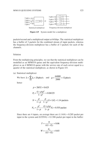 packets/second and a multiplexed output at 64kbps. The statistical multiplexer
has a buffer of 3 packets for the combined stream of input packets, whereas
the frequency-division multiplexer has a buffer of 3 packets for each of the
channels.
Solution
From the multiplexing principles, we see that the statistical multiplexer can be
modelled as an M/M/1/4 queue and the equivalent frequency-division multi-
plexer as an 4 M/M/1/4 queue with the service rate of each server equal to a
quarter of the statistical multiplexer, as shown in Figure 4.9.
(a) Statistical multiplexer
We have λ λ
= =
=
∑
i
i
1
4
20pkts/s and µ = =
64000
2000
32pkts/s
hence
ρ
ρ ρ
ρ
ρ
ρ
ρ
ρ
= =
=
−
−
=
=
−
−
−
+ =
20 32 0 625
1
1
0 06325
1 1
1 1 14
4
5
/ .
( )
.
( ) .
P
N S P
b
b p
packets
packet
N
S
P
q b
=
−
−
+
−
=
ρ
ρ
ρ ρ
ρ
2
1 1
0 555
( )
.
Since there are 4 inputs, on average there are (1.14/4) = 0.285 packet per
input in the system and (0.555/4) = 0.1388 packet per input in the buffer:
T
N
P
W
N
P
b
q
b
=
−
=
=
−
=
λ
λ
( )
.
( )
.
1
0 06
1
0 03
Statistical multiplexer Frequency-division multiplexer
5 pkt/s
5 pkt/s
5 pkt/s
5 pkt/s
5 pkt/s
5 pkt/s
5 pkt/s
5 pkt/s
Figure 4.9 System model for a multiplexer
M/M/1/S QUEUEING SYSTEMS 123
 
