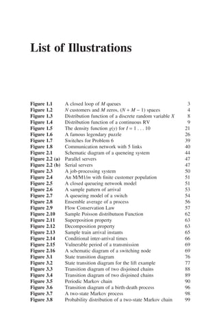 List of Illustrations
Figure 1.1 A closed loop of M queues 3
Figure 1.2 N customers and M zeros, (N + M − 1) spaces 4
Figure 1.3 Distribution function of a discrete random variable X 8
Figure 1.4 Distribution function of a continuous RV 9
Figure 1.5 The density function g(y) for I = 1 . . . 10 21
Figure 1.6 A famous legendary puzzle 26
Figure 1.7 Switches for Problem 6 39
Figure 1.8 Communication network with 5 links 40
Figure 2.1 Schematic diagram of a queneing system 44
Figure 2.2 (a) Parallel servers 47
Figure 2.2 (b) Serial servers 47
Figure 2.3 A job-processing system 50
Figure 2.4 An M/M1/m with finite customer population 51
Figure 2.5 A closed queueing netwook model 51
Figure 2.6 A sample pattern of arrival 53
Figure 2.7 A queueing model of a switch 54
Figure 2.8 Ensemble average of a process 56
Figure 2.9 Flow Conservation Law 57
Figure 2.10 Sample Poisson distributuon Function 62
Figure 2.11 Superposition property 63
Figure 2.12 Decomposition property 63
Figure 2.13 Sample train arrival instants 65
Figure 2.14 Conditional inter-arrival times 66
Figure 2.15 Vulnerable period of a transmission 69
Figure 2.16 A schematic diagram of a switching node 69
Figure 3.1 State transition diagram 76
Figure 3.2 State transition diagram for the lift example 77
Figure 3.3 Transition diagram of two disjoined chains 88
Figure 3.4 Transition diagram of two disjoined chains 89
Figure 3.5 Periodic Markov chain 90
Figure 3.6 Transition diagram of a birth-death process 96
Figure 3.7 A two-state Markov process 98
Figure 3.8 Probability distribution of a two-state Markov chain 99
 