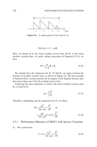 156 SEMI-MARKOVIAN QUEUEING SYSTEMS
E[u′(k)vi] = (1 − r)Rv.
Here, we denote Rs as the mean residual service time and Rv as the mean
residual vacation time. As usual, taking expectation of Equation (5.31), we
have
W R R
s v
=
−
+
ρ
ρ
1
(5.32)
We already have the expression for Rs. To find Rv, we again examine the
function of residual vacation time, as shown in Figure 5.6. The busy periods
in between those vacation periods do not appear in the diagram because they
have been taken care of by the residual service time.
Following the same arguments as before, the mean residual vacation time
Rv is found to be
R
V
V
v =
1
2
2
(5.33)
Therefore, substituting into the expression for W, we obtain
W
x V
V
x
C
V
V
b
=
−
+
=
−
+ +
λ
ρ
ρ
ρ
2 2
2
2
2 1 2
2 1
1
2
( )
( )
( )
or
(5.34)
5.3.1 Performance Measures of M/G/1 with Service Vacations
(i) The system time:
T x
x V
V
= +
−
+
λ
ρ
2 2
2 1 2
( )
(5.35)
Time
v1 v2 v3 v4
t
Figure 5.6 A sample pattern of the function v(t)
 