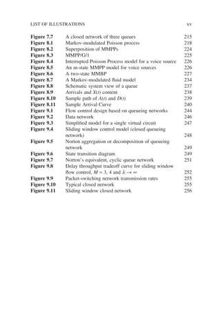 Figure 7.7 A closed network of three queues 215
Figure 8.1 Markov-modulated Poisson process 218
Figure 8.2 Superposition of MMPPs 224
Figure 8.3 MMPP/G/1 225
Figure 8.4 Interrupted Poisson Process model for a voice source 226
Figure 8.5 An m-state MMPP model for voice sources 226
Figure 8.6 A two-state MMBP 227
Figure 8.7 A Markov-modulated fluid model 234
Figure 8.8 Schematic system view of a queue 237
Figure 8.9 Arrivals and X(t) content 238
Figure 8.10 Sample path of A(t) and D(t) 239
Figure 8.11 Sample Arrival Curve 240
Figure 9.1 Flow control design based on queueing networks 244
Figure 9.2 Data network 246
Figure 9.3 Simplified model for a single virtual circuit 247
Figure 9.4 Sliding window control model (closed queueing
network) 248
Figure 9.5 Norton aggregation or decomposition of queueing
network 249
Figure 9.6 State transition diagram 249
Figure 9.7 Norton’s equivalent, cyclic queue network 251
Figure 9.8 Delay throughput tradeoff curve for sliding window
flow control, M = 3, 4 and l → ∞ 252
Figure 9.9 Packet-switching network transmission rates 255
Figure 9.10 Typical closed network 255
Figure 9.11 Sliding window closed network 256
LIST OF ILLUSTRATIONS xv
 