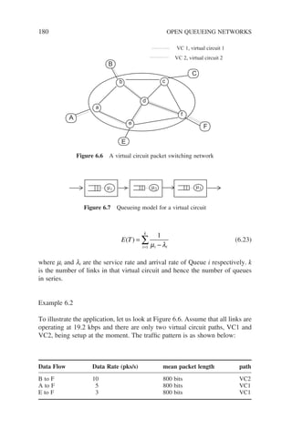 180 OPEN QUEUEING NETWORKS
E T
i i
i
k
( ) =
−
=
∑
1
1 µ λ
(6.23)
where mi and li are the service rate and arrival rate of Queue i respectively. k
is the number of links in that virtual circuit and hence the number of queues
in series.
Example 6.2
To illustrate the application, let us look at Figure 6.6. Assume that all links are
operating at 19.2 kbps and there are only two virtual circuit paths, VC1 and
VC2, being setup at the moment. The traffic pattern is as shown below:
VC 1, virtual circuit 1
VC 2, virtual circuit 2
E
B
F
C
A
a
b c
d
e
f
Figure 6.6 A virtual circuit packet switching network
µ1 µ2 µ3
Figure 6.7 Queueing model for a virtual circuit
Data Flow Data Rate (pks/s) mean packet length path
B to F 10 800 bits VC2
A to F 5 800 bits VC1
E to F 3 800 bits VC1
 