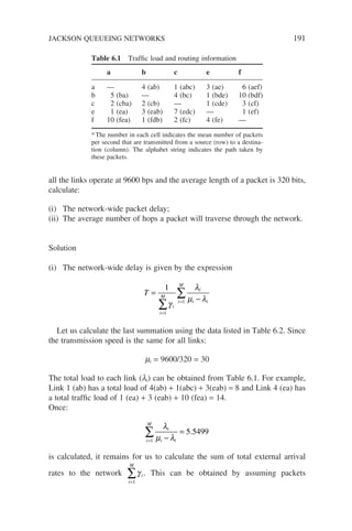 all the links operate at 9600 bps and the average length of a packet is 320 bits,
calculate:
(i) The network-wide packet delay;
(ii) The average number of hops a packet will traverse through the network.
Solution
(i) The network-wide delay is given by the expression
T
i
i
M
i
i i
i
M
=
−
=
=
∑
∑
1
1
1
γ
λ
µ λ
Let us calculate the last summation using the data listed in Table 6.2. Since
the transmission speed is the same for all links:
mi = 9600/320 = 30
The total load to each link (li) can be obtained from Table 6.1. For example,
Link 1 (ab) has a total load of 4(ab) + 1(abc) + 3(eab) = 8 and Link 4 (ea) has
a total traffic load of 1 (ea) + 3 (eab) + 10 (fea) = 14.
Once:
λ
µ λ
i
i i
i
M
−
=
=
∑
1
5 5499
.
is calculated, it remains for us to calculate the sum of total external arrival
rates to the network γ i
i
M
=
∑
1
. This can be obtained by assuming packets
Table 6.1 Traffic load and routing information
a b c e f
a — 4 (ab) 1 (abc) 3 (ae) 6 (aef)
b 5 (ba) — 4 (bc) 1 (bde) 10 (bdf)
c 2 (cba) 2 (cb) — 1 (cde) 3 (cf)
e 1 (ea) 3 (eab) 7 (edc) — 1 (ef)
f 10 (fea) 1 (fdb) 2 (fc) 4 (fe) —
*The number in each cell indicates the mean number of packets
per second that are transmitted from a source (row) to a destina-
tion (column). The alphabet string indicates the path taken by
these packets.
JACKSON QUEUEING NETWORKS 191
 