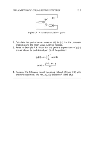 2. Calculate the performance measure (ii) to (iv) for the previous
problem using the Mean Value Analysis method.
3. Refer to Example 7.3. Show that the general expressions of g3(n)
are as follows for part (i) and part (ii) of the problem:
g n n
n
3 4
1
2
3
( ) ( )
= − 



+
g n
N
N
N
3
2
2 3
4
( ) =
− −
+
4. Consider the following closed queueing network (Figure 7.7) with
only two customers; find P(k1, k2, k3) explicitly in terms of m.
µ
µ
µ
1/4
3/4
Figure 7.7 A closed network of three queues
APPLICATIONS OF CLOSED QUEUEING NETWORKS 215
 