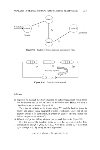 Solution
a) Suppose we neglect the delay incurred by acknowledgement return from
the destination end of the VC back to the source end. Hence we have a
closed network, as shown Figure 9.10:
Therefore N packets are in transit along VC and the bottom queue is
empty and cannot serve (depleted window condition). Once one of the
packets arrives at its destination, it appears in queue 4 and the source can
deliver the packet at a rate of l.
b) When l  3m, the sliding window can be modelled, as in Figure 9.11:
N is the size of the window, while M = 3. Let l1 = l2 = l3 by flow
conservation, and r2 = r1/3, r3 = r1/2. Now let us define r1 = 6, so that
r2 = 2 and r3 = 3. By using Buzen’s algorithm:
g(n, m) = g(n, m − 1) + rmg(n − 1, m)
2µ
λ packets/s
3µ
µ
Node 1
Node 2
Node 3
Node 4
Destination
Source
Figure 9.9 Packet-switching network transmission rates
3µ
1 3
2
4
λ
Circulating N packets
2µ
µ
Figure 9.10 Typical closed network
ANALYSIS OF SLIDING WINDOW FLOW CONTROL MECHANISMS 255
 