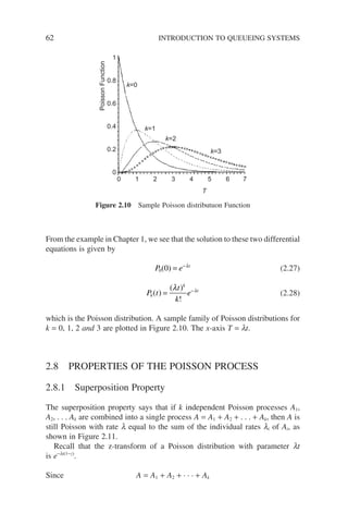 62 INTRODUCTION TO QUEUEING SYSTEMS
From the example in Chapter 1, we see that the solution to these two differential
equations is given by
P e t
0 0
( ) = −λ
(2.27)
P t
t
k
e
k
k
t
( )
( )
!
= −
λ λ
(2.28)
which is the Poisson distribution. A sample family of Poisson distributions for
k = 0, 1, 2 and 3 are plotted in Figure 2.10. The x-axis T = lt.
2.8 PROPERTIES OF THE POISSON PROCESS
2.8.1 Superposition Property
The superposition property says that if k independent Poisson processes A1,
A2, . . . Ak are combined into a single process A = A1 + A2 + . . . + Ak, then A is
still Poisson with rate l equal to the sum of the individual rates li of Ai, as
shown in Figure 2.11.
Recall that the z-transform of a Poisson distribution with parameter lt
is e−lt(1−z)
.
Since A = A1 + A2 + . . . + Ak
k=0
1
Poisson
Function
0.8
0.6
0.4
0.2
0
0 1 2 3 4 5 6 7
k=1
k=2
k=3
T
Figure 2.10 Sample Poisson distributuon Function
 