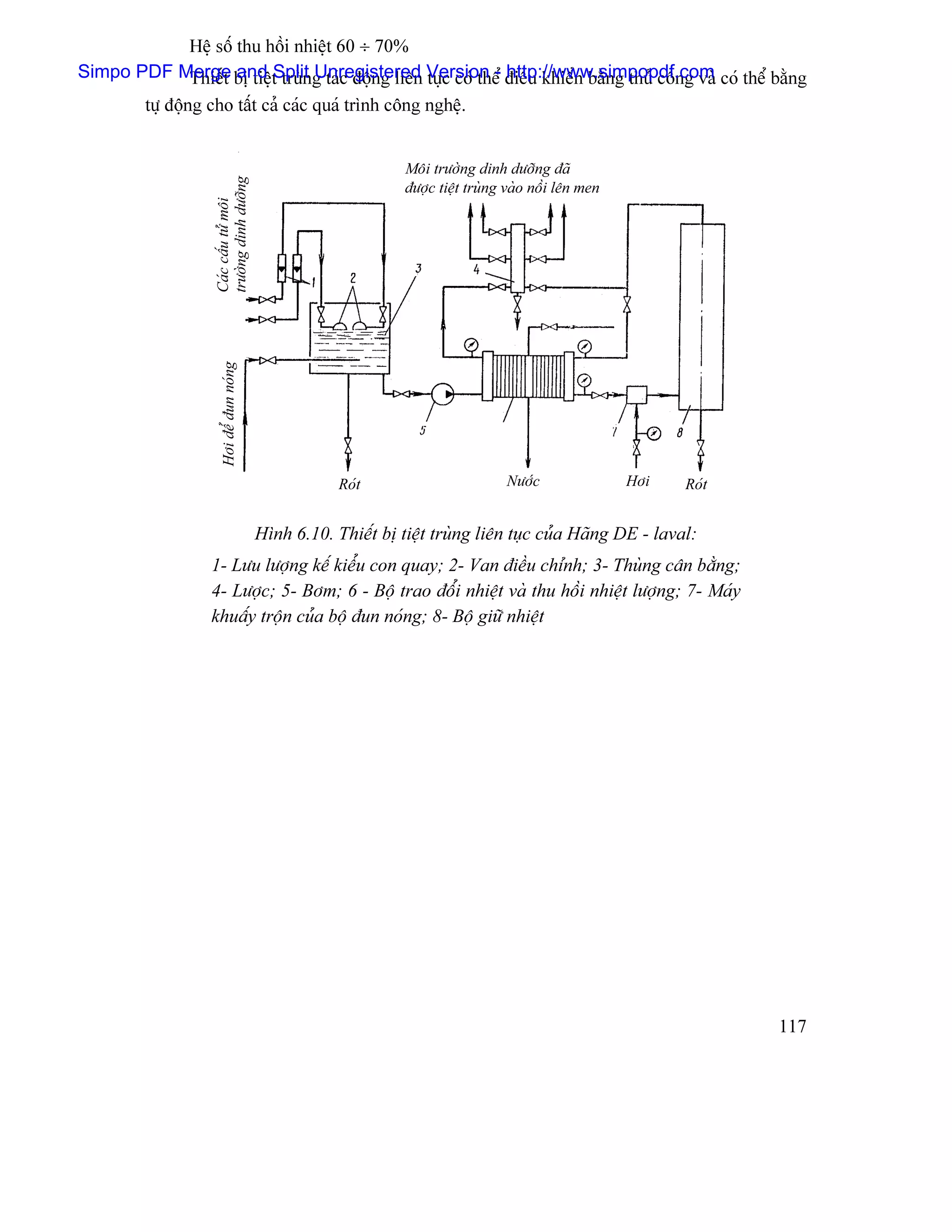 Hãû säú thu häöi nhiãût 60 ÷ 70%
Simpo PDF Merge bë tiãût truìng taïc âäüng liãn Version - âiãöu khiãøn bàòng thuí cäng vaì coï thãø bàòng
           Thiãút and Split Unregistered tuûc coï thãø http://www.simpopdf.com
         tæû âäüng cho táút caí caïc quaï trçnh cäng nghãû.


                                                                 Mäi træåìng dinh dæåîng âaî



                    træåìng dinh dæåîng
                                                                 âæåüc tiãût truìng vaìo näöi lãn men

                    Caïc cáúu tæí mäi
                       Håi âãø âun noïng




                                                       Roït                        Næåïc                Håi   Roït


                                           Hçnh 6.10. Thiãút bë tiãût truìng liãn tuûc cuía Haîng DE - laval:
                   1- Læu læåüng kãú kiãøu con quay; 2- Van âiãöu chènh; 3- Thuìng cán bàòng;
                   4- Læåüc; 5- Båm; 6 - Bäü trao âäøi nhiãût vaì thu häöi nhiãût læåüng; 7- Maïy
                   khuáúy träün cuía bäü âun noïng; 8- Bäü giæî nhiãût




                                                                                                                     117
 