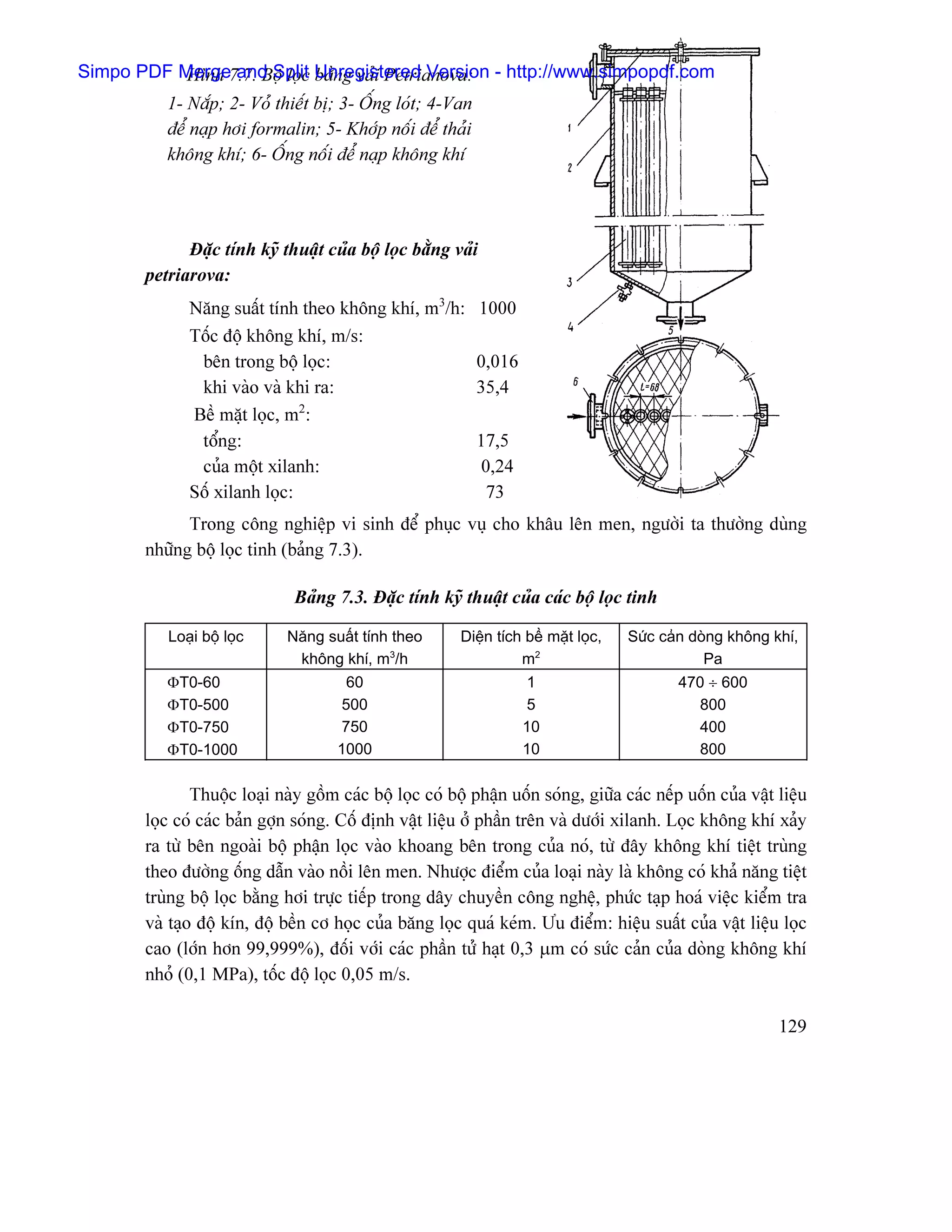 Simpo PDF Merge7.7. Bäü loüc Unregistered Version - http://www.simpopdf.com
           Hçnh and Split bàòng vaíi Petrianova:
          1- Nàõp; 2- Voí thiãút bë; 3- ÄÚng loït; 4-Van
          âãø naûp håi formalin; 5- Khåïp näúi âãø thaíi
          khäng khê; 6- ÄÚng näúi âãø naûp khäng khê




             Âàûc tênh kyî thuáût cuía bäü loüc bàòng vaíi
       petriarova:
              Nàng suáút tênh theo khäng khê, m3/h:          1000
              Täúc âäü khäng khê, m/s:
               bãn trong bäü loüc:                          0,016
               khi vaìo vaì khi ra:                         35,4
              Bãö màût loüc, m2:
               täøng:                                       17,5
               cuía mäüt xilanh:                            0,24
              Säú xilanh loüc:                               73
             Trong cäng nghiãûp vi sinh âãø phuûc vuû cho kháu lãn men, ngæåìi ta thæåìng duìng
       nhæîng bäü loüc tinh (baíng 7.3).

                               Baíng 7.3. Âàûc tênh kyî thuáût cuía caïc bäü loüc tinh

          Loaûi bäü loüc     Nàng suáút tênh theo         Diãûn têch bãö màût loüc,   Sæïc caín doìng khäng khê,
                              khäng khê, m3/h                       m2                            Pa
          ΦT0-60                       60                           1                        470 ÷ 600
          ΦT0-500                     500                           5                          800
          ΦT0-750                     750                           10                         400
          ΦT0-1000                    1000                          10                         800

               Thuäüc loaûi naìy gäöm caïc bäü loüc coï bäü pháûn uäún soïng, giæîa caïc nãúp uäún cuía váût liãûu
       loüc coï caïc baín gåün soïng. Cäú âënh váût liãûu åí pháön trãn vaì dæåïi xilanh. Loüc khäng khê xaíy
       ra tæì bãn ngoaìi bäü pháûn loüc vaìo khoang bãn trong cuía noï, tæì âáy khäng khê tiãût truìng
       theo âæåìng äúng dáùn vaìo näöi lãn men. Nhæåüc âiãøm cuía loaûi naìy laì khäng coï khaí nàng tiãût
       truìng bäü loüc bàòng håi træûc tiãúp trong dáy chuyãön cäng nghãû, phæïc taûp hoaï viãûc kiãøm tra
       vaì taûo âäü kên, âäü bãön cå hoüc cuía bàng loüc quaï keïm. Æu âiãøm: hiãûu suáút cuía váût liãûu loüc
       cao (låïn hån 99,999%), âäúi våïi caïc pháön tæí haût 0,3 µm coï sæïc caín cuía doìng khäng khê
       nhoí (0,1 MPa), täúc âäü loüc 0,05 m/s.

                                                                                                             129
 