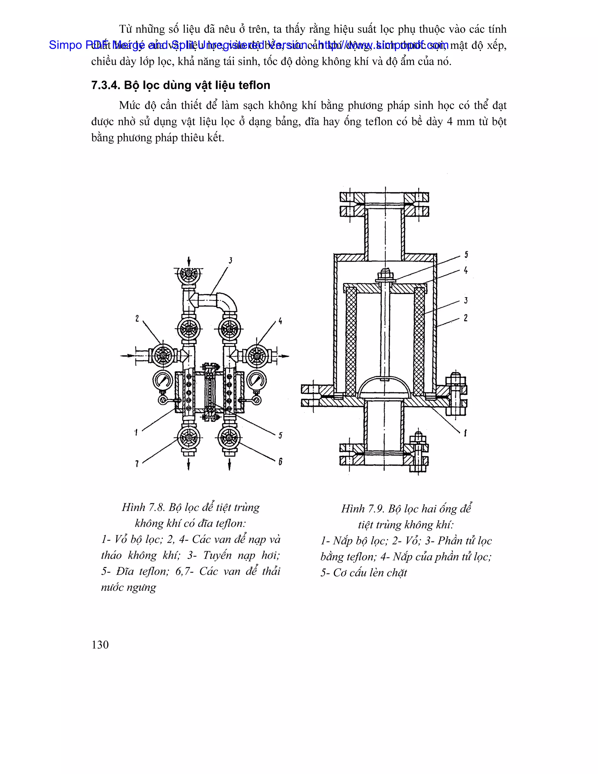 Tæì nhæîng säú liãûu âaî nãu åí trãn, ta tháúy ràòng hiãûu suáút loüc phuû thuäüc vaìo caïc tênh
Simpo PDFt Merge cuía váût liãûUnregisteredbãön, sæïc caín khê âäüng, kêch thæåïc såüi, máût âäü xãúp,
       cháú hoaï lyï and Split u loüc, vaìo âäü Version - http://www.simpopdf.com
       chiãöu daìy låïp loüc, khaí nàng taïi sinh, täúc âäü doìng khäng khê vaì âäü áøm cuía noï.

          7.3.4. Bäü loüc duìng váût liãûu teflon
                Mæïc âäü cáön thiãút âãø laìm saûch khäng khê bàòng phæång phaïp sinh hoüc coï thãø âaût
          âæåüc nhåì sæí duûng váût liãûu loüc åí daûng baíng, âéa hay äúng teflon coï bãö daìy 4 mm tæì bäüt
          bàòng phæång phaïp thiãu kãút.




                 Hçnh 7.8. Bäü loüc âãø tiãût truìng                  Hçnh 7.9. Bäü loüc hai äúng âãø
                    khäng khê coï âéa teflon:                             tiãût truìng khäng khê:
            1- Voí bäü loüc; 2, 4- Caïc van âãø naûp vaì         1- Nàõp bäü loüc; 2- Voí; 3- Pháön tæí loüc
            thaïo khäng khê; 3- Tuyãún naûp håi;                 bàòng teflon; 4- Nàõp cuía pháön tæí loüc;
            5- Âéa teflon; 6,7- Caïc van âãø thaíi               5- Cå cáúu leìn chàût
            næåïc ngæng



          130
 