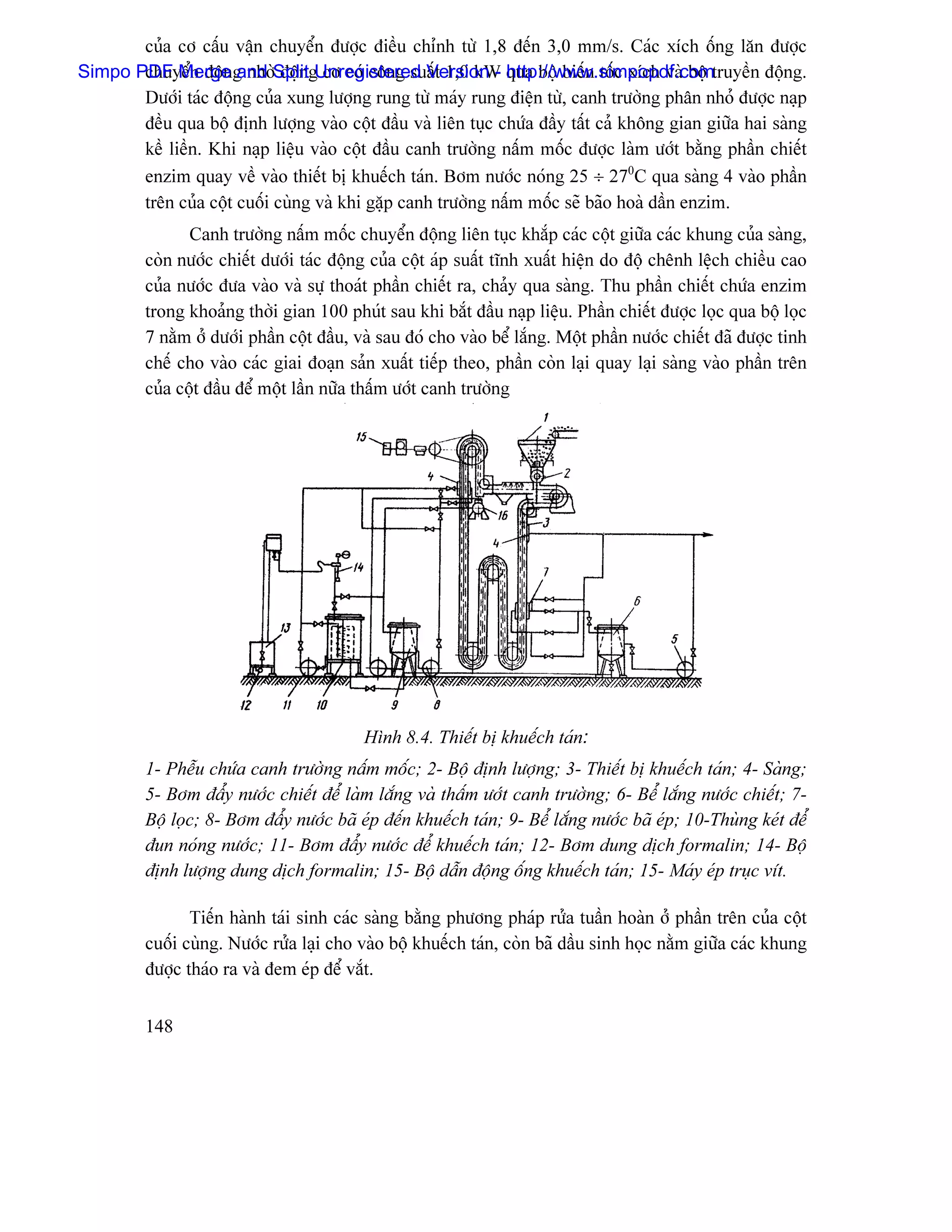 cuía cå cáúu váûn chuyãøn âæåüc âiãöu chènh tæì 1,8 âãún 3,0 mm/s. Caïc xêch äúng làn âæåüc
Simpo PDF Merge g nhåìSplitgUnregistered Version - qua bäü biãún täúc xêch vaì bäü truyãön âäüng.
       chuyãøn âäün and âäün cå coï cäng suáút 1,0 kW http://www.simpopdf.com
       Dæåïi taïc âäüng cuía xung læåüng rung tæì maïy rung âiãûn tæì, canh træåìng phán nhoí âæåüc naûp
       âãöu qua bäü âënh læåüng vaìo cäüt âáöu vaì liãn tuûc chæïa âáöy táút caí khäng gian giæîa hai saìng
       kãö liãön. Khi naûp liãûu vaìo cäüt âáöu canh træåìng náúm mäúc âæåüc laìm æåït bàòng pháön chiãút
       enzim quay vãö vaìo thiãút bë khuãúch taïn. Båm næåïc noïng 25 ÷ 270C qua saìng 4 vaìo pháön
       trãn cuía cäüt cuäúi cuìng vaì khi gàûp canh træåìng náúm mäúc seî baîo hoaì dáön enzim.
                Canh træåìng náúm mäúc chuyãøn âäüng liãn tuûc khàõp caïc cäüt giæîa caïc khung cuía saìng,
         coìn næåïc chiãút dæåïi taïc âäüng cuía cäüt aïp suáút ténh xuáút hiãûn do âäü chãnh lãûch chiãöu cao
         cuía næåïc âæa vaìo vaì sæû thoaït pháön chiãút ra, chaíy qua saìng. Thu pháön chiãút chæïa enzim
         trong khoaíng thåìi gian 100 phuït sau khi bàõt âáöu naûp liãûu. Pháön chiãút âæåüc loüc qua bäü loüc
         7 nàòm åí dæåïi pháön cäüt âáöu, vaì sau âoï cho vaìo bãø làõng. Mäüt pháön næåïc chiãút âaî âæåüc tinh
         chãú cho vaìo caïc giai âoaûn saín xuáút tiãúp theo, pháön coìn laûi quay laûi saìng vaìo pháön trãn
         cuía cäüt âáöu âãø mäüt láön næîa tháúm æåït canh træåìng




                                           Hçnh 8.4. Thiãút bë khuãúch taïn:
         1- Phãùu chæïa canh træåìng náúm mäúc; 2- Bäü âënh læåüng; 3- Thiãút bë khuãúch taïn; 4- Saìng;
         5- Båm âáøy næåïc chiãút âãø laìm làõng vaì tháúm æåït canh træåìng; 6- Bãø làõng næåïc chiãút; 7-
         Bäü loüc; 8- Båm âáøy næåïc baî eïp âãún khuãúch taïn; 9- Bãø làõng næåïc baî eïp; 10-Thuìng keït âãø
         âun noïng næåïc; 11- Båm âáøy næåïc âãø khuãúch taïn; 12- Båm dung dëch formalin; 14- Bäü
         âënh læåüng dung dëch formalin; 15- Bäü dáùn âäüng äúng khuãúch taïn; 15- Maïy eïp truûc vêt.

                Tiãún haình taïi sinh caïc saìng bàòng phæång phaïp ræía tuáön hoaìn åí pháön trãn cuía cäüt
         cuäúi cuìng. Næåïc ræía laûi cho vaìo bäü khuãúch taïn, coìn baî dáöu sinh hoüc nàòm giæîa caïc khung
         âæåüc thaïo ra vaì âem eïp âãø vàõt.


         148
 
