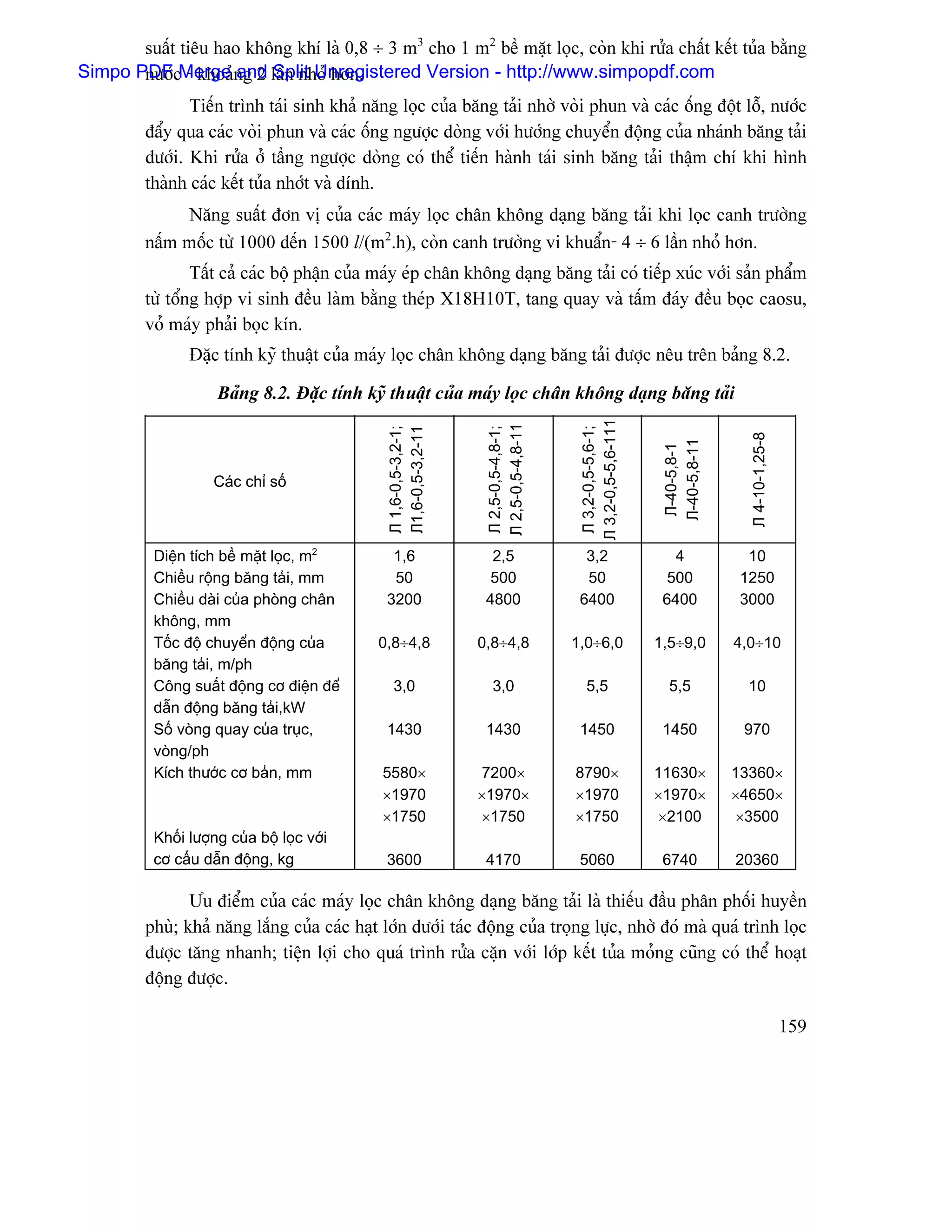suáút tiãu hao khäng khê laì 0,8 ÷ 3 m3 cho 1 m2 bãö màût loüc, coìn khi ræía cháút kãút tuía bàòng
Simpo PDFcMerge ng 2 láön nhoí hån.
       næåï - khoaí and Split Unregistered Version - http://www.simpopdf.com
                Tiãún trçnh taïi sinh khaí nàng loüc cuía bàng taíi nhåì voìi phun vaì caïc äúng âäüt läù, næåïc
         âáøy qua caïc voìi phun vaì caïc äúng ngæåüc doìng våïi hæåïng chuyãøn âäüng cuía nhaïnh bàng taíi
         dæåïi. Khi ræía åí táöng ngæåüc doìng coï thãø tiãún haình taïi sinh bàng taíi tháûm chê khi hçnh
         thaình caïc kãút tuía nhåït vaì dênh.
              Nàng suáút âån vë cuía caïc maïy loüc chán khäng daûng bàng taíi khi loüc canh træåìng
         náúm mäúc tæì 1000 dãún 1500 l/(m2.h), coìn canh træåìng vi khuáøn- 4 ÷ 6 láön nhoí hån.
                 Táút caí caïc bäü pháûn cuía maïy eïp chán khäng daûng bàng taíi coï tiãúp xuïc våïi saín pháøm
         tæì täøng håüp vi sinh âãöu laìm bàòng theïp X18H10T, tang quay vaì táúm âaïy âãöu boüc caosu,
         voí maïy phaíi boüc kên.
                 Âàûc tênh kyî thuáût cuía maïy loüc chán khäng daûng bàng taíi âæåüc nãu trãn baíng 8.2.

                      Baíng 8.2. Âàûc tênh kyî thuáût cuía maïy loüc chán khäng daûng bàng taíi




                                                                                       Л 3,2-0,5-5,6-111
                                                                   Л 2,5-0,5-4,8-11
                                               Л1,6-0,5-3,2-11
                                               Л 1,6-0,5-3,2-1;




                                                                   Л 2,5-0,5-4,8-1;




                                                                                        Л 3,2-0,5-5,6-1;




                                                                                                                            Л 4-10-1,25-8
                                                                                                            Л-40-5,8-11
                                                                                                            Л-40-5,8-1
                     Caïc chè säú



           Diãûn têch bãö màût loüc, m2         1,6                 2,5                 3,2                   4             10
           Chiãöu räüng bàng taíi, mm           50                  500                 50                   500           1250
           Chiãöu daìi cuía phoìng chán        3200                4800                6400                 6400           3000
           khäng, mm
           Täúc âäü chuyãøn âäüng cuía        0,8÷4,8             0,8÷4,8             1,0÷6,0              1,5÷9,0        4,0÷10
           bàng taíi, m/ph
           Cäng suáút âäüng cå âiãûn âãø         3,0                 3,0                  5,5                5,5            10
           dáùn âäüng bàng taíi,kW
           Säú voìng quay cuía truûc,          1430                1430                1450                 1450           970
           voìng/ph
           Kêch thæåïc cå baín, mm            5580×                7200×              8790×                11630×         13360×
                                              ×1970               ×1970×              ×1970                ×1970×         ×4650×
                                              ×1750               ×1750               ×1750                ×2100           ×3500
           Khäúi læåüng cuía bäü loüc våïi
           cå cáúu dáùn âäüng, kg              3600                4170                5060                 6740          20360

                Æu âiãøm cuía caïc maïy loüc chán khäng daûng bàng taíi laì thiãúu âáöu phán phäúi huyãön
         phuì; khaí nàng làõng cuía caïc haût låïn dæåïi taïc âäüng cuía troüng læûc, nhåì âoï maì quaï trçnh loüc
         âæåüc tàng nhanh; tiãûn låüi cho quaï trçnh ræía càûn våïi låïp kãút tuía moíng cuîng coï thãø hoaût
         âäüng âæåüc.

                                                                                                                                            159
 