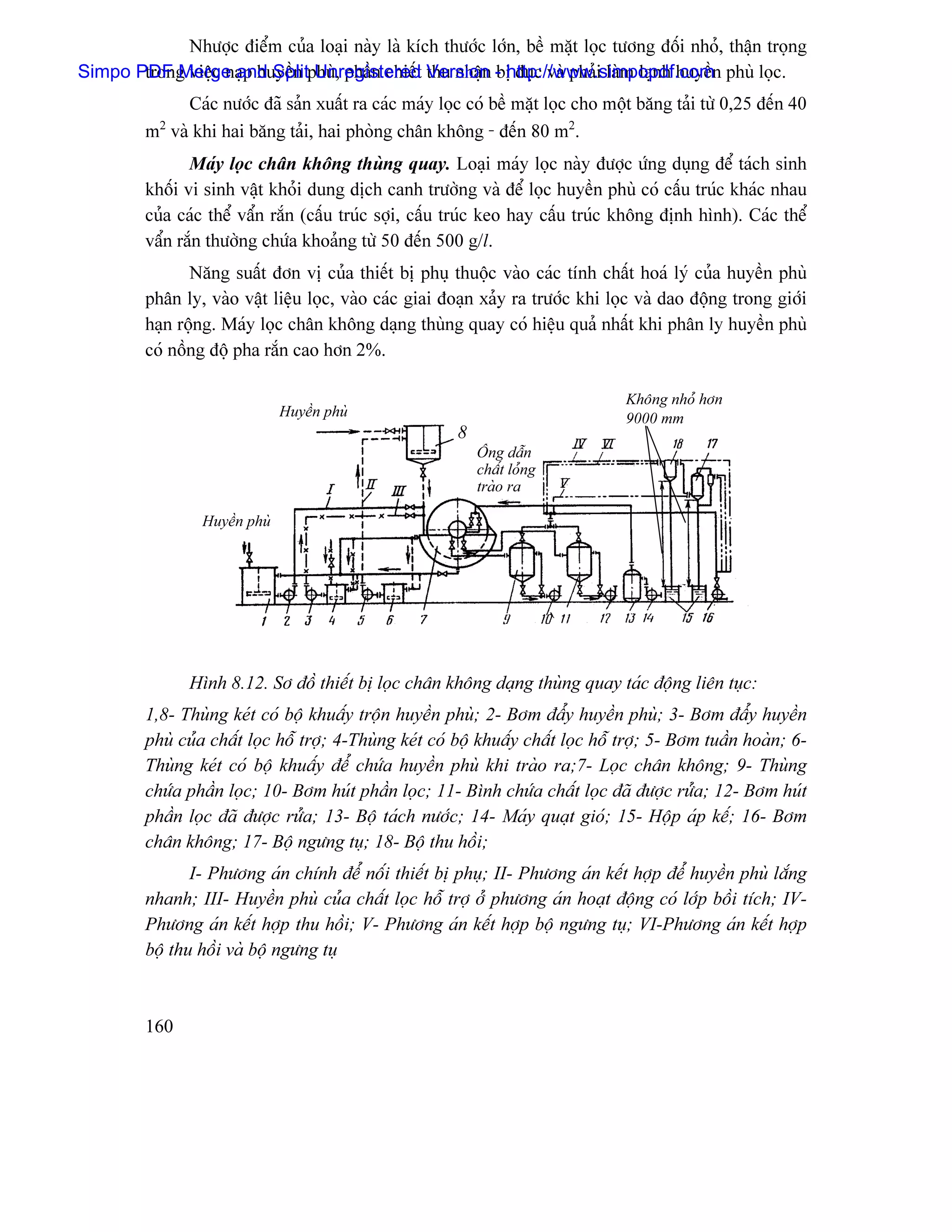 Nhæåüc âiãøm cuía loaûi naìy laì kêch thæåïc låïn, bãö màût loüc tæång âäúi nhoí, tháûn troüng
Simpo PDF Merge and Splitphuì, pháön chiãút Version - http://www.simpopdf.comn phuì loüc.
       trong viãûc naûp huyãön Unregistered thu nháûn bë âuûc vaì phaíi laìm laûnh huyãö
              Caïc næåïc âaî saín xuáút ra caïc maïy loüc coï bãö màût loüc cho mäüt bàng taíi tæì 0,25 âãún 40
         m vaì khi hai bàng taíi, hai phoìng chán khäng - âãún 80 m2.
            2


                Maïy loüc chán khäng thuìng quay. Loaûi maïy loüc naìy âæåüc æïng duûng âãø taïch sinh
         khäúi vi sinh váût khoíi dung dëch canh træåìng vaì âãø loüc huyãön phuì coï cáúu truïc khaïc nhau
         cuía caïc thãø váøn ràõn (cáúu truïc såüi, cáúu truïc keo hay cáúu truïc khäng âënh hçnh). Caïc thãø
         váøn ràõn thæåìng chæïa khoaíng tæì 50 âãún 500 g/l.
                Nàng suáút âån vë cuía thiãút bë phuû thuäüc vaìo caïc tênh cháút hoaï lyï cuía huyãön phuì
         phán ly, vaìo váût liãûu loüc, vaìo caïc giai âoaûn xaíy ra træåïc khi loüc vaì dao âäüng trong giåïi
         haûn räüng. Maïy loüc chán khäng daûng thuìng quay coï hiãûu quaí nháút khi phán ly huyãön phuì
         coï näöng âäü pha ràõn cao hån 2%.

                                                                                   Khäng nhoí hån
                                Huyãön phuì                                        9000 mm
                                                         8
                                                             ÄÚng dáùn
                                                             cháút loíng
                                                             traìo ra

                  Huyãön phuì




                Hçnh 8.12. Så âäö thiãút bë loüc chán khäng daûng thuìng quay taïc âäüng liãn tuûc:
         1,8- Thuìng keït coï bäü khuáúy träün huyãön phuì; 2- Båm âáøy huyãön phuì; 3- Båm âáøy huyãön
         phuì cuía cháút loüc häù tråü; 4-Thuìng keït coï bäü khuáúy cháút loüc häù tråü; 5- Båm tuáön hoaìn; 6-
         Thuìng keït coï bäü khuáúy âãø chæïa huyãön phuì khi traìo ra;7- Loüc chán khäng; 9- Thuìng
         chæïa pháön loüc; 10- Båm huït pháön loüc; 11- Bçnh chæïa cháút loüc âaî âæåüc ræía; 12- Båm huït
         pháön loüc âaî âæåüc ræía; 13- Bäü taïch næåïc; 14- Maïy quaût gioï; 15- Häüp aïp kãú; 16- Båm
         chán khäng; 17- Bäü ngæng tuû; 18- Bäü thu häöi;
                I- Phæång aïn chênh âãø näúi thiãút bë phuû; II- Phæång aïn kãút håüp âãø huyãön phuì làõng
         nhanh; III- Huyãön phuì cuía cháút loüc häù tråü åí phæång aïn hoaût âäüng coï låïp bäöi têch; IV-
         Phæång aïn kãút håüp thu häöi; V- Phæång aïn kãút håüp bäü ngæng tuû; VI-Phæång aïn kãút håüp
         bäü thu häöi vaì bäü ngæng tuû



         160
 