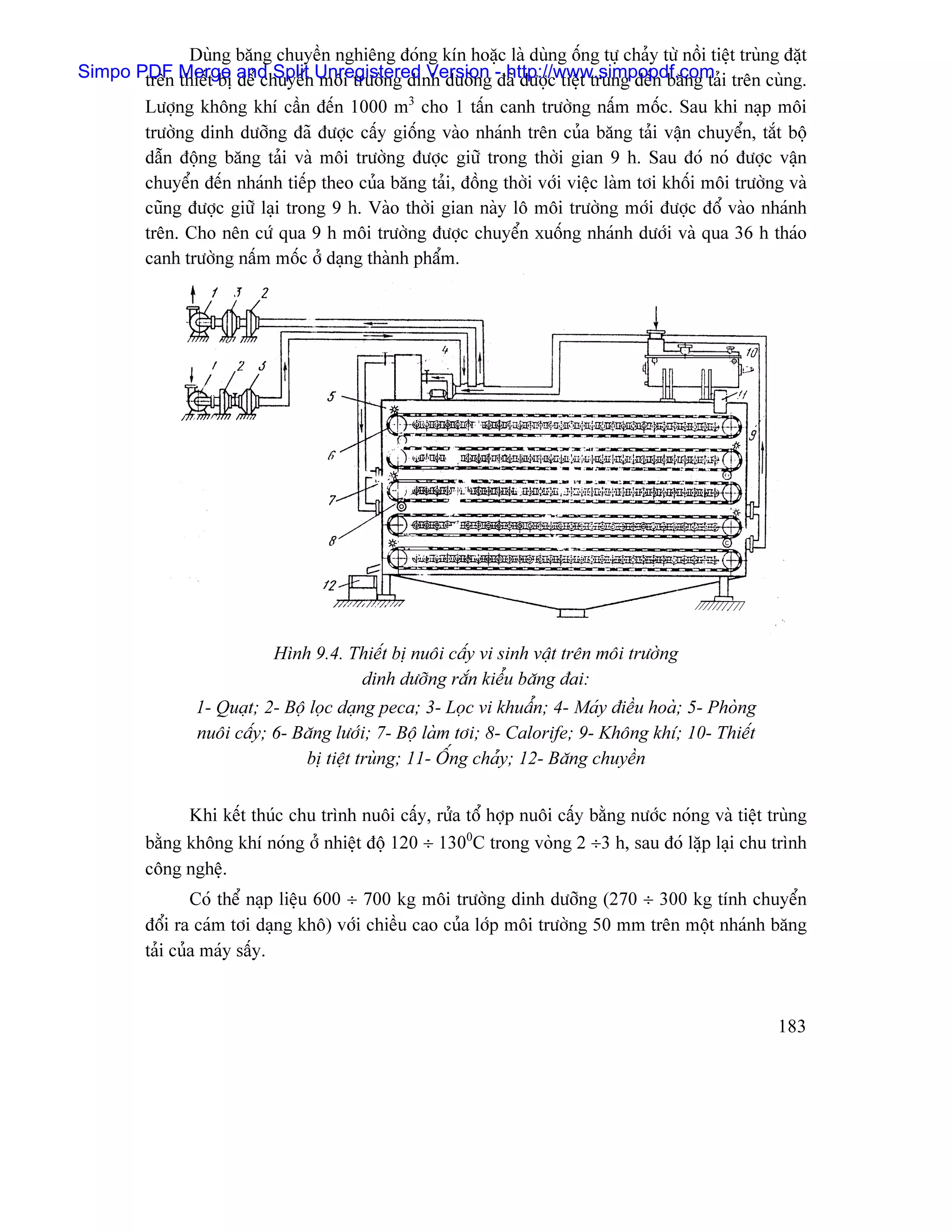 Duìng bàng chuyãön nghiãng âoïng kên hoàûc laì duìng äúng tæû chaíy tæì näöi tiãût truìng âàût
Simpo PDF Merge and Split Unregistered Version - http://www.simpopdf.com i trãn cuìng.
       trãn thiãút bë âãø chuyãøn mäi træåìng dinh dæåîng âaî âæåüc tiãût truìng âãún bàng taí
         Læåüng khäng khê cáön âãún 1000 m3 cho 1 táún canh træåìng náúm mäúc. Sau khi naûp mäi
         træåìng dinh dæåîng âaî âæåüc cáúy giäúng vaìo nhaïnh trãn cuía bàng taíi váûn chuyãøn, tàõt bäü
         dáùn âäüng bàng taíi vaì mäi træåìng âæåüc giæî trong thåìi gian 9 h. Sau âoï noï âæåüc váûn
         chuyãøn âãún nhaïnh tiãúp theo cuía bàng taíi, âäöng thåìi våïi viãûc laìm tåi khäúi mäi træåìng vaì
         cuîng âæåüc giæî laûi trong 9 h. Vaìo thåìi gian naìy lä mäi træåìng måïi âæåüc âäø vaìo nhaïnh
         trãn. Cho nãn cæï qua 9 h mäi træåìng âæåüc chuyãøn xuäúng nhaïnh dæåïi vaì qua 36 h thaïo
         canh træåìng náúm mäúc åí daûng thaình pháøm.




                             Hçnh 9.4. Thiãút bë nuäi cáúy vi sinh váût trãn mäi træåìng
                                        dinh dæåîng ràõn kiãøu bàng âai:
                 1- Quaût; 2- Bäü loüc daûng peca; 3- Loüc vi khuáøn; 4- Maïy âiãöu hoaì; 5- Phoìng
                 nuäi cáúy; 6- Bàng læåïi; 7- Bäü laìm tåi; 8- Calorife; 9- Khäng khê; 10- Thiãút
                                 bë tiãût truìng; 11- ÄÚng chaíy; 12- Bàng chuyãön


               Khi kãút thuïc chu trçnh nuäi cáúy, ræía täø håüp nuäi cáúy bàòng næåïc noïng vaì tiãût truìng
         bàòng khäng khê noïng åí nhiãût âäü 120 ÷ 1300C trong voìng 2 ÷3 h, sau âoï làûp laûi chu trçnh
         cäng nghãû.
                 Coï thãø naûp liãûu 600 ÷ 700 kg mäi træåìng dinh dæåîng (270 ÷ 300 kg tênh chuyãøn
         âäøi ra caïm tåi daûng khä) våïi chiãöu cao cuía låïp mäi træåìng 50 mm trãn mäüt nhaïnh bàng
         taíi cuía maïy sáúy.



                                                                                                        183
 