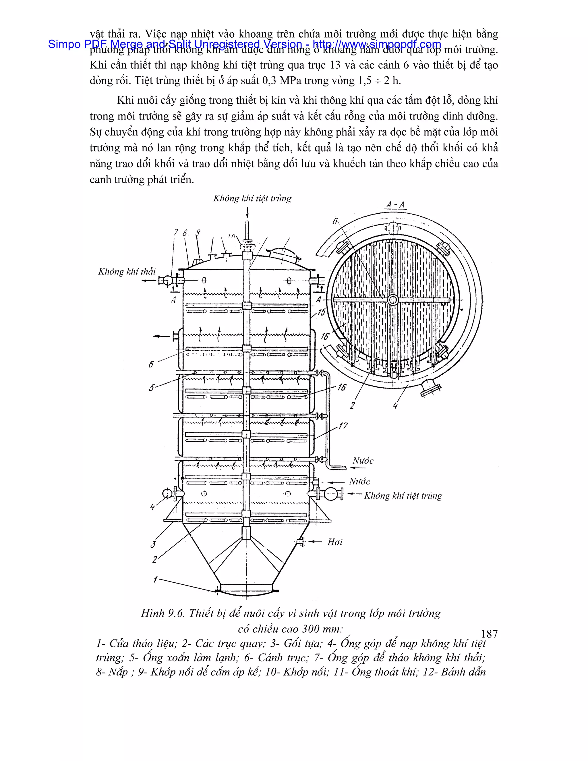 váût thaíi ra. Viãûc naûp nhiãût vaìo khoang trãn chæïa mäi træåìng måïi âæåüc thæûc hiãûn bàòng
Simpo PDF Merge p thäøi khäng khê áøm âæåücVersion g http://www.simpopdf.com mäi træåìng.
       phæång phaï and Split Unregistered âun noïn - åí khoang nàòm dæåïi qua låïp
         Khi cáön thiãút thç naûp khäng khê tiãût truìng qua truûc 13 vaì caïc caïnh 6 vaìo thiãút bë âãø taûo
         doìng räúi. Tiãût truìng thiãút bë åí aïp suáút 0,3 MPa trong voìng 1,5 ÷ 2 h.
               Khi nuäi cáúy giäúng trong thiãút bë kên vaì khi thäng khê qua caïc táúm âäüt läù, doìng khê
         trong mäi træåìng seî gáy ra sæû giaím aïp suáút vaì kãút cáúu räùng cuía mäi træåìng dinh dæåîng.
         Sæû chuyãøn âäüng cuía khê trong træåìng håüp naìy khäng phaíi xaíy ra doüc bãö màût cuía låïp mäi
         træåìng maì noï lan räüng trong khàõp thãø têch, kãút quaí laì taûo nãn chãú âäü thäøi khäúi coï khaí
         nàng trao âäøi khäúi vaì trao âäøi nhiãût bàòng âäúi læu vaì khuãúch taïn theo khàõp chiãöu cao cuía
         canh træåìng phaït triãøn.
                                       Khäng khê tiãût truìng



                                          10


           Khäng khê thaíi




                                                                          Næåïc

                                                                         Næåïc
                                                                            Khäng khê tiãût truìng



                                                                   Håi




                     Hçnh 9.6. Thiãút bë âãø nuäi cáúy vi sinh váût trong låïp mäi træåìng
                                            coï chiãöu cao 300 mm:                                    187
          1- Cæía thaïo liãûu; 2- Caïc truûc quay; 3- Gäúi tæûa; 4- ÄÚng goïp âãø naûp khäng khê tiãût
          truìng; 5- ÄÚng xoàõn laìm laûnh; 6- Caïnh truûc; 7- ÄÚng goïp âãø thaïo khäng khê thaíi;
          8- Nàõp ; 9- Khåïp näúi âãø càõm aïp kãú; 10- Khåïp näúi; 11- ÄÚng thoaït khê; 12- Baïnh dáùn
 