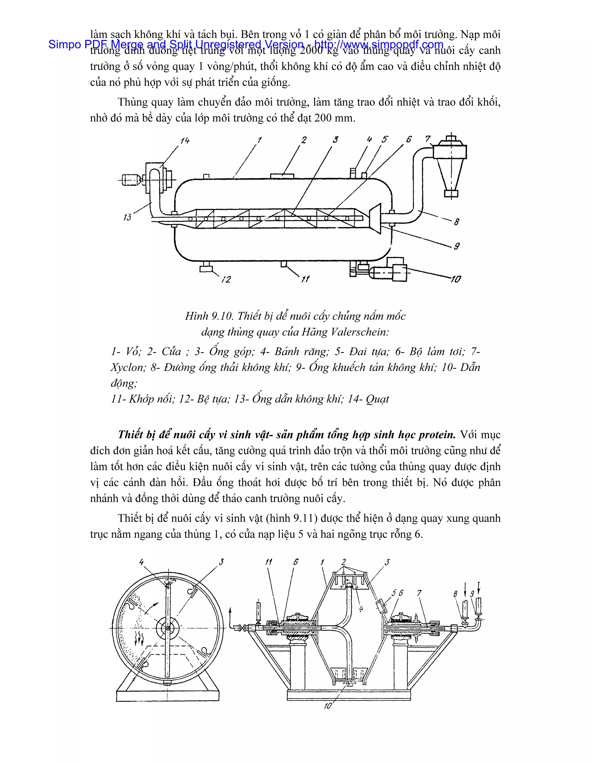 laìm saûch khäng khê vaì taïch buûi. Bãn trong voí 1 coï giaìn âãø phán bäø mäi træåìng. Naûp mäi
Simpo PDF ng dinh andng tiãûtUnregistered tVersion - http://www.simpopdf.com cáúy canh
       træåì Merge dæåî Split truìng våïi mäü læåüng 2000 kg vaìo thuìng quay vaì nuäi
         træåìng åí säú voìng quay 1 voìng/phuït, thäøi khäng khê coï âäü áøm cao vaì âiãöu chènh nhiãût âäü
         cuía noï phuì håüp våïi sæû phaït triãøn cuía giäúng.
               Thuìng quay laìm chuyãøn âaío mäi træåìng, laìm tàng trao âäøi nhiãût vaì trao âäøi khäúi,
         nhåì âoï maì bãö daìy cuía låïp mäi træåìng coï thãø âaût 200 mm.




                                Hçnh 9.10. Thiãút bë âãø nuäi cáúy chuíng náúm mäúc
                                   daûng thuìng quay cuía Haîng Valerschein:
               1- Voí; 2- Cæía ; 3- ÄÚng goïp; 4- Baïnh ràng; 5- Âai tæûa; 6- Bäü laìm tåi; 7-
               Xyclon; 8- Âæåìng äúng thaíi khäng khê; 9- ÄÚng khuãúch taïn khäng khê; 10- Dáùn
               âäüng;
               11- Khåïp näúi; 12- Bãû tæûa; 13- ÄÚng dáùn khäng khê; 14- Quaût


                Thiãút bë âãø nuäi cáúy vi sinh váût- saín pháøm täøng håüp sinh hoüc protein. Våïi muûc
         âêch âån giaín hoaï kãút cáúu, tàng cæåìng quaï trçnh âaío träün vaì thäøi mäi træåìng cuîng nhæ âãø
         laìm täút hån caïc âiãöu kiãûn nuäi cáúy vi sinh váût, trãn caïc tæåìng cuía thuìng quay âæåüc âënh
         vë caïc caïnh âaìn häöi. Âáöu äúng thoaït håi âæåüc bäú trê bãn trong thiãút bë. Noï âæåüc phán
         nhaïnh vaì âäöng thåìi duìng âãø thaïo canh træåìng nuäi cáúy.
                Thiãút bë âãø nuäi cáúy vi sinh váût (hçnh 9.11) âæåüc thãø hiãûn åí daûng quay xung quanh
         truûc nàòm ngang cuía thuìng 1, coï cæía naûp liãûu 5 vaì hai ngoîng truûc räùng 6.




         192
 