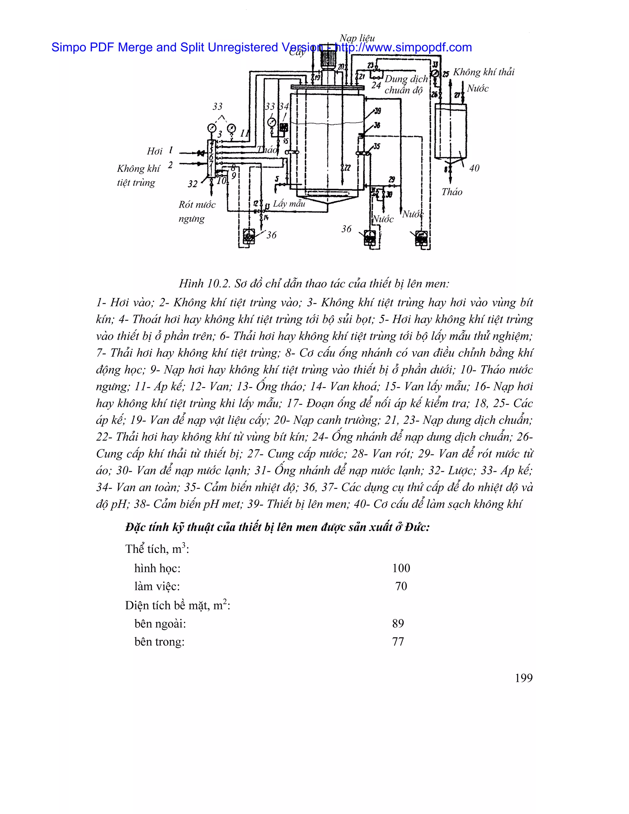 Naûp liãûu
Simpo PDF Merge and Split Unregistered Version - http://www.simpopdf.com
                                        Cáúy
                                                                                           Khäng khê thaíi
                                                                            Dung dëch
                                                                            chuáøn âäü           Næåïc
                                   33         33 34



                   Håi                      Thaïo
           Khäng khê                                                                             40
           tiãût truìng
                                                                                         Thaïo
                          Roït næåïc            Láúy máùu
                          ngæng                                         Næåïc Næåïc
                                                                36
                                              36



                          Hçnh 10.2. Så âäö chè dáùn thao taïc cuía thiãút bë lãn men:
       1- Håi vaìo; 2- Khäng khê tiãût truìng vaìo; 3- Khäng khê tiãût truìng hay håi vaìo vuìng bêt
       kên; 4- Thoaït håi hay khäng khê tiãût truìng tåïi bäü suíi boüt; 5- Håi hay khäng khê tiãût truìng
       vaìo thiãút bë åí pháön trãn; 6- Thaíi håi hay khäng khê tiãût truìng tåïi bäü láúy máùu thæí nghiãûm;
       7- Thaíi håi hay khäng khê tiãût truìng; 8- Cå cáúu äúng nhaïnh coï van âiãöu chènh bàòng khê
       âäüng hoüc; 9- Naûp håi hay khäng khê tiãût truìng vaìo thiãút bë åí pháön dæåïi; 10- Thaïo næåïc
       ngæng; 11- Aïp kãú; 12- Van; 13- ÄÚng thaïo; 14- Van khoaï; 15- Van láúy máùu; 16- Naûp håi
       hay khäng khê tiãût truìng khi láúy máùu; 17- Âoaûn äúng âãø näúi aïp kãú kiãøm tra; 18, 25- Caïc
       aïp kãú; 19- Van âãø naûp váût liãûu cáúy; 20- Naûp canh træåìng; 21, 23- Naûp dung dëch chuáøn;
       22- Thaíi håi hay khäng khê tæì vuìng bêt kên; 24- ÄÚng nhaïnh âãø naûp dung dëch chuáøn; 26-
       Cung cáúp khê thaíi tæì thiãút bë; 27- Cung cáúp næåïc; 28- Van roït; 29- Van âãø roït næåïc tæì
       aïo; 30- Van âãø naûp næåïc laûnh; 31- ÄÚng nhaïnh âãø naûp næåïc laûnh; 32- Læåüc; 33- Aïp kãú;
       34- Van an toaìn; 35- Caím biãún nhiãût âäü; 36, 37- Caïc duûng cuû thæï cáúp âãø âo nhiãût âäü vaì
       âäü pH; 38- Caím biãún pH met; 39- Thiãút bë lãn men; 40- Cå cáúu âãø laìm saûch khäng khê
             Âàûc tênh kyî thuáût cuía thiãút bë lãn men âæåüc saín xuáút åí Âæïc:
             Thãø têch, m3:
               hçnh hoüc:                                                    100
               laìm viãûc:                                                    70
             Diãûn têch bãö màût, m2:
              bãn ngoaìi:                                                    89
              bãn trong:                                                     77

                                                                                                         199
 