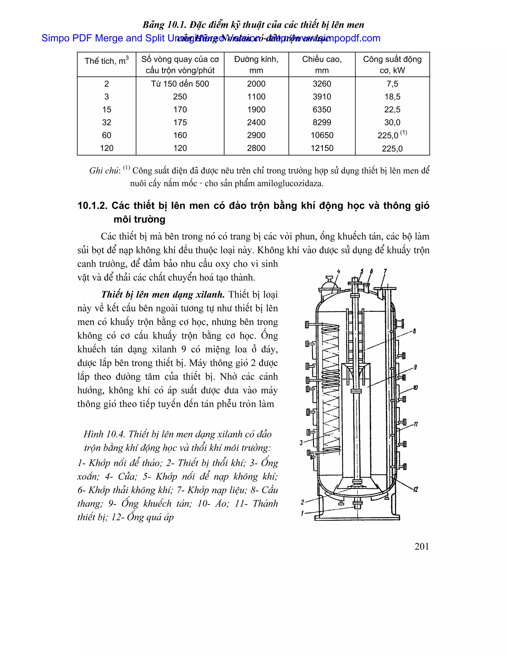 Baíng 10.1. Âàûc âiãøm kyî thuáût cuía caïc thiãút bë lãn men
Simpo PDF Merge and Split Unregistered Version -âaío träün cå hoüc
                           cuía Haîng Nordon coï http://www.simpopdf.com

          Thãø têch, m3   Säú voìng quay cuía cå       Âæåìng kênh,         Chiãöu cao,       Cäng suáút âäüng
                           cáúu träün voìng/phuït          mm                  mm                cå, kW
               2             Tæì 150 dãún 500              2000                3260                  7,5
               3                    250                    1100                3910                  18,5
               15                   170                    1900                6350                  22,5
               32                   175                    2400                8299                  30,0
               60                   160                    2900               10650                225,0 (1)
              120                   120                    2800               12150                 225,0

           Ghi chuï: (1) Cäng suáút âiãûn âaî âæåüc nãu trãn chè trong træåìng håüp sæí duûng thiãút bë lãn men âãø
                        nuäi cáúy náúm mäúc - cho saín pháøm amiloglucozidaza.

        10.1.2. Caïc thiãút bë lãn men coï âaío träün bàòng khê âäüng hoüc vaì thäng gioï
                mäi træåìng
               Caïc thiãút bë maì bãn trong noï coï trang bë caïc voìi phun, äúng khuãúch taïn, caïc bäü laìm
        suíi boüt âãø naûp khäng khê âãöu thuäüc loaûi naìy. Khäng khê vaìo âæåüc sæí duûng âãø khuáúy träün
        canh træåìng, âãø âaím baío nhu cáöu oxy cho vi sinh
        váût vaì âãø thaíi caïc cháút chuyãøn hoaï taûo thaình.
               Thiãút bë lãn men daûng xilanh. Thiãút bë loaûi
        naìy vãö kãút cáúu bãn ngoaìi tæång tæû nhæ thiãút bë lãn
        men coï khuáúy träün bàòng cå hoüc, nhæng bãn trong
        khäng coï cå cáúu khuáúy träün bàòng cå hoüc. ÄÚng
        khuãúch taïn daûng xilanh 9 coï miãûng loa åí âaïy,
        âæåüc làõp bãn trong thiãút bë. Maïy thäng gioï 2 âæåüc
        làõp theo âæåìng tám cuía thiãút bë. Nhåì caïc caïnh
        hæåïng, khäng khê coï aïp suáút âæåüc âæa vaìo maïy
        thäng gioï theo tiãúp tuyãún âãún taïn phãùu troìn laìm


         Hçnh 10.4. Thiãút bë lãn men daûng xilanh coï âaío
         träün bàòng khê âäüng hoüc vaì thäøi khê mäi træåìng:
        1- Khåïp näúi âãø thaïo; 2- Thiãút bë thäøi khê; 3- ÄÚng
        xoàõn; 4- Cæía; 5- Khåïp näúi âãø naûp khäng khê;
        6- Khåïp thaíi khäng khê; 7- Khåïp naûp liãûu; 8- Cáöu
        thang; 9- ÄÚng khuãúch taïn; 10- Aïo; 11- Thaình
        thiãút bë; 12- ÄÚng quaï aïp

                                                                                                               201
 