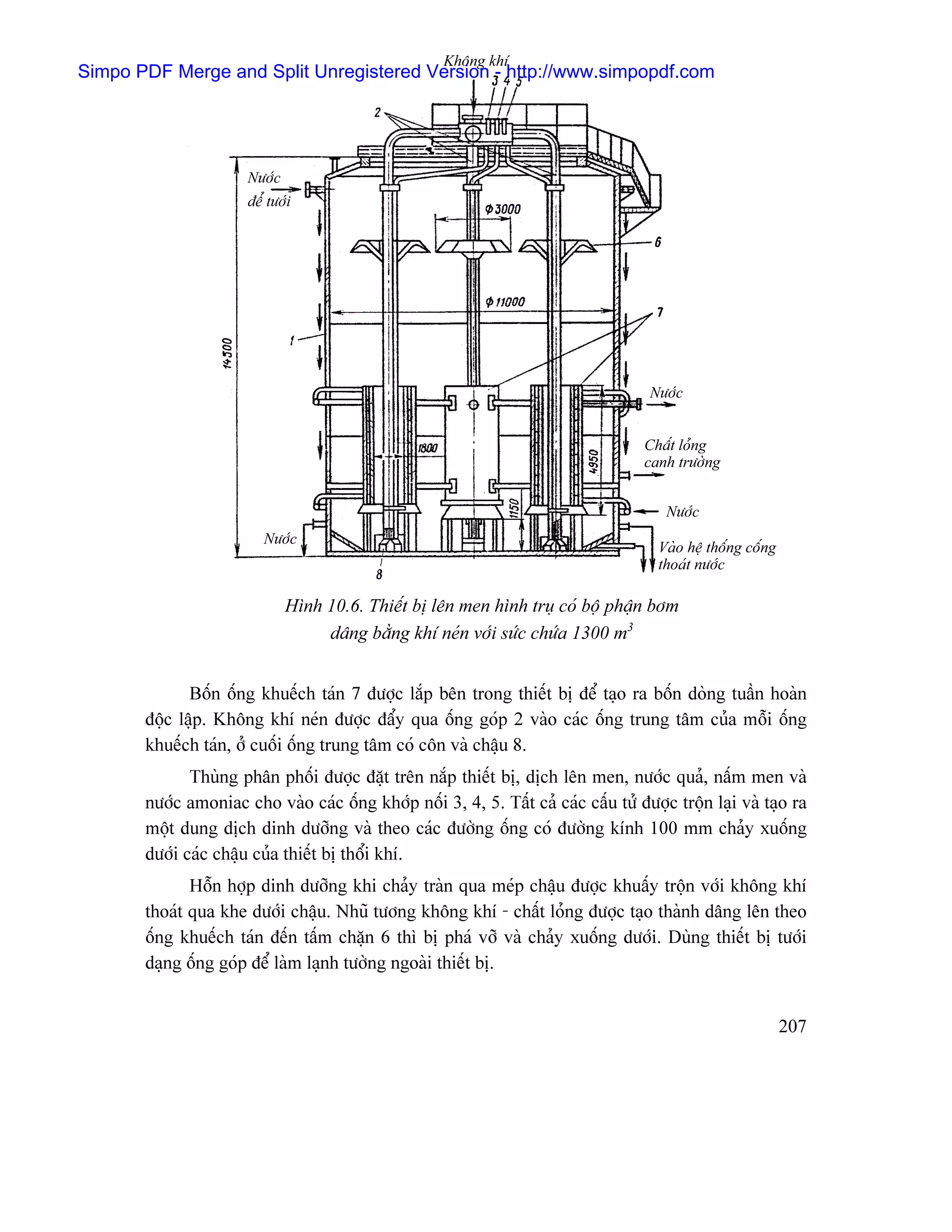 Khäng khê
Simpo PDF Merge and Split Unregistered Version - http://www.simpopdf.com




                       Næåïc
                       âãø tæåïi




                                                                                      Næåïc


                                                                                     Cháút loíng
                                                                                     canh træåìng


                                                                                        Næåïc
                          Næåïc
                                                                                       Vaìo hãû thäúng cäúng
                                                                                       thoaït næåïc

                               Hçnh 10.6. Thiãút bë lãn men hçnh truû coï bäü pháûn båm
                                    dáng bàòng khê neïn våïi sæïc chæïa 1300 m3


              Bäún äúng khuãúch taïn 7 âæåüc làõp bãn trong thiãút bë âãø taûo ra bäún doìng tuáön hoaìn
       âäüc láûp. Khäng khê neïn âæåüc âáøy qua äúng goïp 2 vaìo caïc äúng trung tám cuía mäùi äúng
       khuãúch taïn, åí cuäúi äúng trung tám coï cän vaì cháûu 8.
              Thuìng phán phäúi âæåüc âàût trãn nàõp thiãút bë, dëch lãn men, næåïc quaí, náúm men vaì
       næåïc amoniac cho vaìo caïc äúng khåïp näúi 3, 4, 5. Táút caí caïc cáúu tæí âæåüc träün laûi vaì taûo ra
       mäüt dung dëch dinh dæåîng vaì theo caïc âæåìng äúng coï âæåìng kênh 100 mm chaíy xuäúng
       dæåïi caïc cháûu cuía thiãút bë thäøi khê.
              Häùn håüp dinh dæåîng khi chaíy traìn qua meïp cháûu âæåüc khuáúy träün våïi khäng khê
       thoaït qua khe dæåïi cháûu. Nhuî tæång khäng khê - cháút loíng âæåüc taûo thaình dáng lãn theo
       äúng khuãúch taïn âãún táúm chàûn 6 thç bë phaï våî vaì chaíy xuäúng dæåïi. Duìng thiãút bë tæåïi
       daûng äúng goïp âãø laìm laûnh tæåìng ngoaìi thiãút bë.


                                                                                                               207
 
