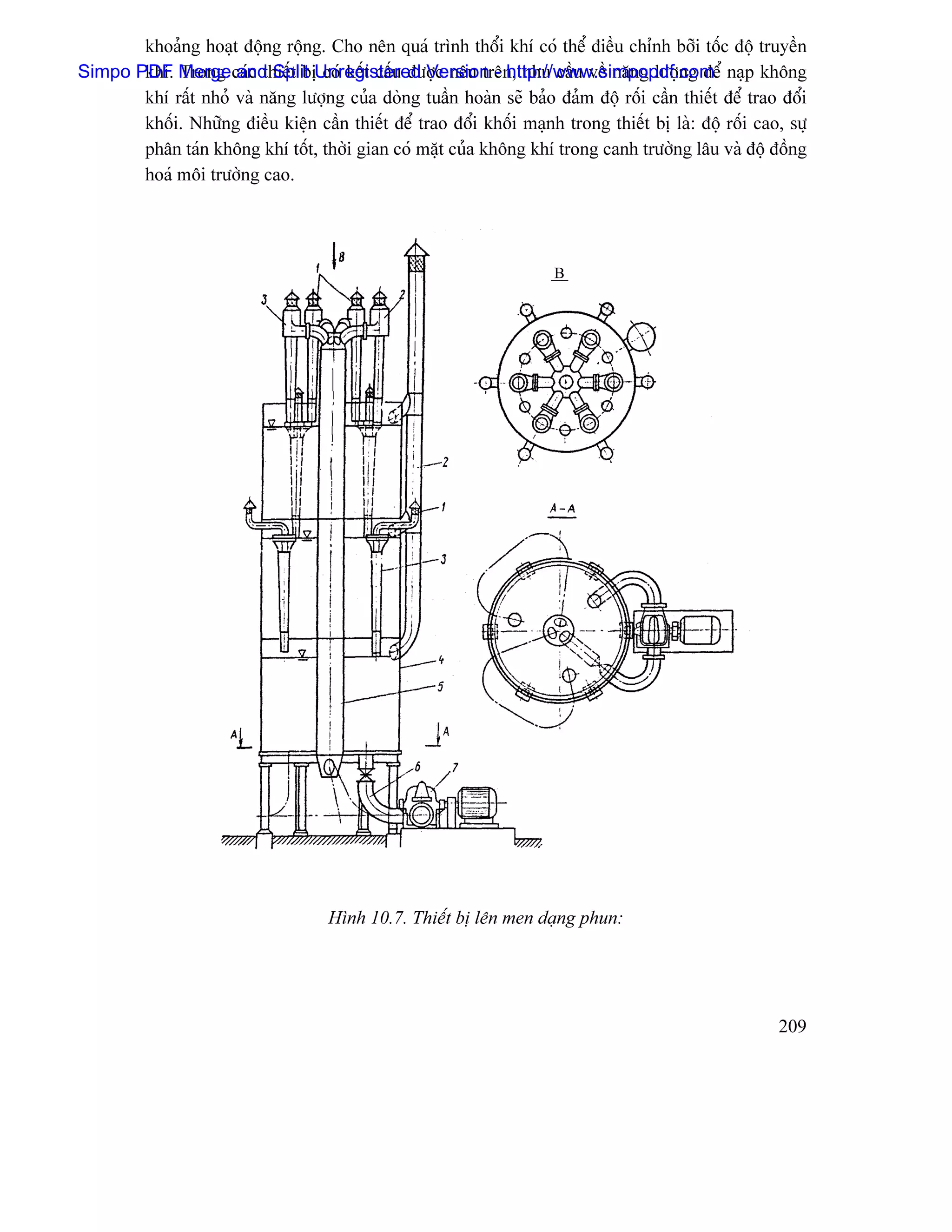 khoaíng hoaût âäüng räüng. Cho nãn quaï trçnh thäøi khê coï thãø âiãöu chènh båîi täúc âäü truyãön
Simpo PDF Mergecaïc thiãút bëUnregistered Version - http://www.simpopdf.com naûp khäng
       khê. Trong and Split coï kãút cáúu âæåüc nãu trãn, nhu cáöu vãö nàng læåüng âãø
       khê ráút nhoí vaì nàng læåüng cuía doìng tuáön hoaìn seî baío âaím âäü räúi cáön thiãút âãø trao âäøi
       khäúi. Nhæîng âiãöu kiãûn cáön thiãút âãø trao âäøi khäúi maûnh trong thiãút bë laì: âäü räúi cao, sæû
       phán taïn khäng khê täút, thåìi gian coï màût cuía khäng khê trong canh træåìng láu vaì âäü âäöng
       hoaï mäi træåìng cao.




                                                                       B




                                     Hçnh 10.7. Thiãút bë lãn men daûng phun:




                                                                                                        209
 