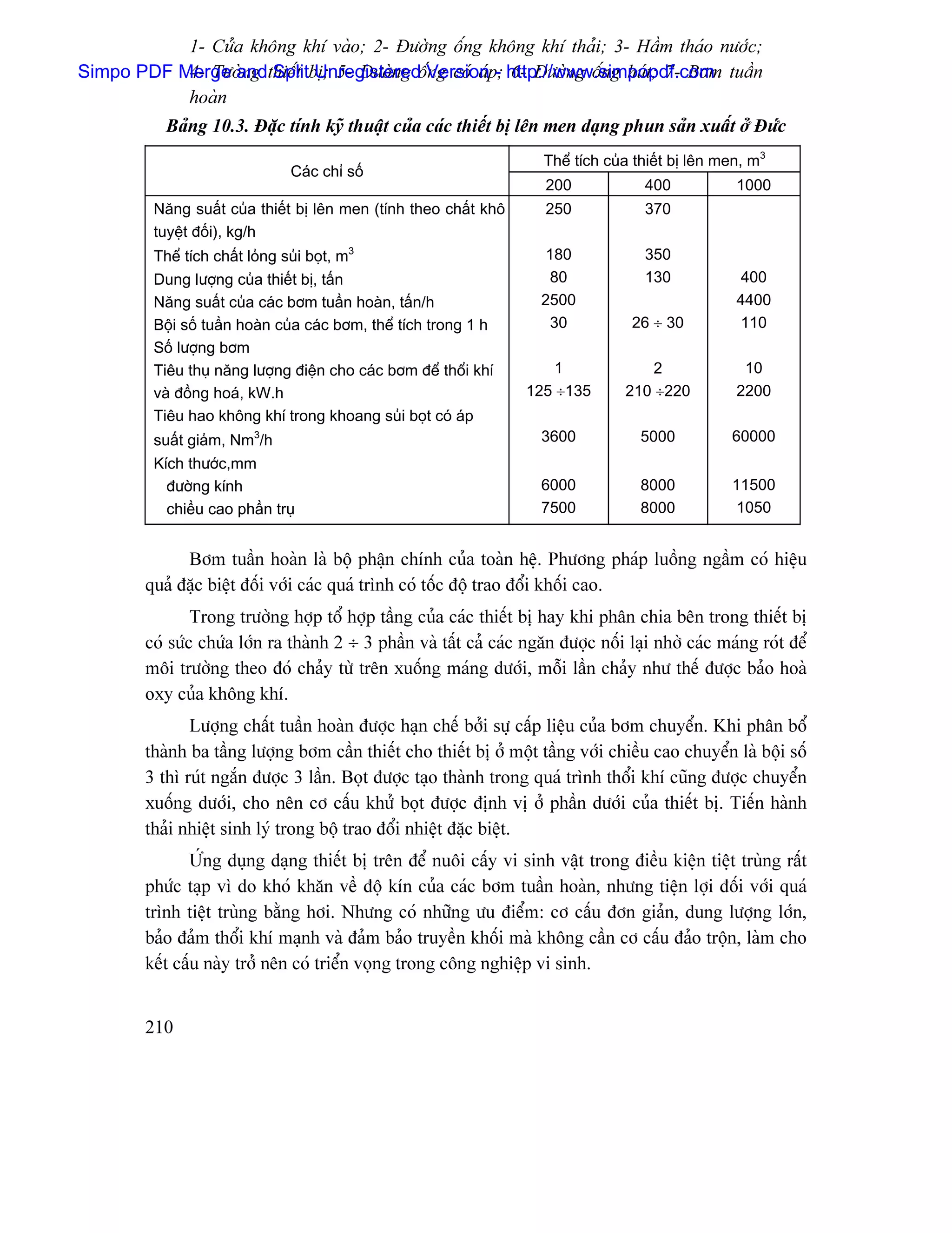 1- Cæía khäng khê vaìo; 2- Âæåìng äúng khäng khê thaíi; 3- Háöm thaïo næåïc;
Simpo PDF Merge andthiãút bë; 5- Âæåìng äúVersionp- http://www.simpopdf.com tuáön
           4- Tæåìng Split Unregistered ng coï aï ; 6- Âæåìng äúng huït; 7- Båm
           hoaìn
           Baíng 10.3. Âàûc tênh kyî thuáût cuía caïc thiãút bë lãn men daûng phun saín xuáút åí Âæïc
                                                                       Thãø têch cuía thiãút bë lãn men, m3
                               Caïc chè säú
                                                                       200             400            1000
         Nàng suáút cuía thiãút bë lãn men (tênh theo cháút khä        250             370
         tuyãût âäúi), kg/h
         Thãø têch cháút loíng suíi boüt, m3                           180             350
         Dung læåüng cuía thiãút bë, táún                              80              130            400
         Nàng suáút cuía caïc båm tuáön hoaìn, táún/h                 2500                            4400
         Bäüi säú tuáön hoaìn cuía caïc båm, thãø têch trong 1 h       30            26 ÷ 30          110
         Säú læåüng båm
         Tiãu thuû nàng læåüng âiãûn cho caïc båm âãø thäøi khê         1               2              10
         vaì âäöng hoaï, kW.h                                       125 ÷135        210 ÷220          2200
         Tiãu hao khäng khê trong khoang suíi boüt coï aïp
         suáút giaím, Nm3/h                                           3600            5000           60000
         Kêch thæåïc,mm
           âæåìng kênh                                                6000            8000           11500
           chiãöu cao pháön truû                                      7500            8000            1050


              Båm tuáön hoaìn laì bäü pháûn chênh cuía toaìn hãû. Phæång phaïp luäöng ngáöm coï hiãûu
        quaí âàûc biãût âäúi våïi caïc quaï trçnh coï täúc âäü trao âäøi khäúi cao.
                Trong træåìng håüp täø håüp táöng cuía caïc thiãút bë hay khi phán chia bãn trong thiãút bë
        coï sæïc chæïa låïn ra thaình 2 ÷ 3 pháön vaì táút caí caïc ngàn âæåüc näúi laûi nhåì caïc maïng roït âãø
        mäi træåìng theo âoï chaíy tæì trãn xuäúng maïng dæåïi, mäùi láön chaíy nhæ thãú âæåüc baío hoaì
        oxy cuía khäng khê.
               Læåüng cháút tuáön hoaìn âæåüc haûn chãú båíi sæû cáúp liãûu cuía båm chuyãøn. Khi phán bäø
        thaình ba táöng læåüng båm cáön thiãút cho thiãút bë åí mäüt táöng våïi chiãöu cao chuyãøn laì bäüi säú
        3 thç ruït ngàõn âæåüc 3 láön. Boüt âæåüc taûo thaình trong quaï trçnh thäøi khê cuîng âæåüc chuyãøn
        xuäúng dæåïi, cho nãn cå cáúu khæí boüt âæåüc âënh vë åí pháön dæåïi cuía thiãút bë. Tiãún haình
        thaíi nhiãût sinh lyï trong bäü trao âäøi nhiãût âàûc biãût.
                ÆÏng duûng daûng thiãút bë trãn âãø nuäi cáúy vi sinh váût trong âiãöu kiãûn tiãût truìng ráút
        phæïc taûp vç do khoï khàn vãö âäü kên cuía caïc båm tuáön hoaìn, nhæng tiãûn låüi âäúi våïi quaï
        trçnh tiãût truìng bàòng håi. Nhæng coï nhæîng æu âiãøm: cå cáúu âån giaín, dung læåüng låïn,
        baío âaím thäøi khê maûnh vaì âaím baío truyãön khäúi maì khäng cáön cå cáúu âaío träün, laìm cho
        kãút cáúu naìy tråí nãn coï triãøn voüng trong cäng nghiãûp vi sinh.


        210
 