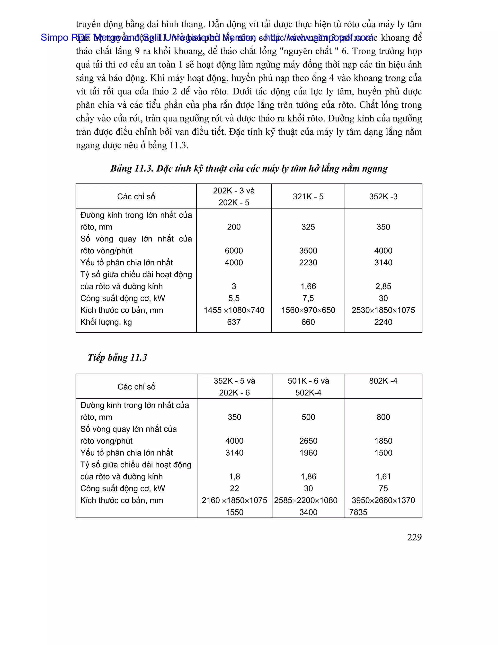 truyãön âäüng bàòng âai hçnh thang. Dáùn âäüng vêt taíi âæåüc thæûc hiãûn tæì räto cuía maïy ly tám
Simpo PDF bäü truyãön âäüSplit Unregistered láúy räto, coï caïc vaïch ngàn 3 taûo ra caïc khoang âãø
       qua Merge and ng 11. Voí bao phuí Version - http://www.simpopdf.com
       thaïo cháút làõng 9 ra khoíi khoang, âãø thaïo cháút loíng “nguyãn cháút “ 6. Trong træåìng håüp
       quaï taíi thç cå cáúu an toaìn 1 seî hoaût âäüng laìm ngæìng maïy âäöng thåìi naûp caïc tên hiãûu aïnh
       saïng vaì baïo âäüng. Khi maïy hoaût âäüng, huyãön phuì naûp theo äúng 4 vaìo khoang trong cuía
       vêt taíi räöi qua cæía thaïo 2 âãø vaìo räto. Dæåïi taïc âäüng cuía læûc ly tám, huyãön phuì âæåüc
       phán chia vaì caïc tiãøu pháön cuía pha ràõn âæåüc làõng trãn tæåìng cuía räto. Cháút loíng trong
       chaíy vaìo cæía roït, traìn qua ngæåîng roït vaì âæåüc thaïo ra khoíi räto. Âæåìng kênh cuía ngæåîng
       traìn âæåüc âiãöu chènh båíi van âiãöu tiãút. Âàûc tênh kyî thuáût cuía maïy ly tám daûng làõng nàòm
       ngang âæåüc nãu åí baíng 11.3.

                    Baíng 11.3. Âàûc tênh kyî thuáût cuía caïc maïy ly tám håí làõng nàòm ngang

                                                     202K - 3 vaì
                       Caïc chè säú                                     321K - 5             352K -3
                                                      202K - 5
           Âæåìng kênh trong låïn nháút cuía
           räto, mm                                      200              325                   350
           Säú voìng quay låïn nháút cuía
           räto voìng/phuït                             6000             3500                  4000
           Yãúu täú phán chia låïn nháút                4000             2230                  3140
           Tyí säú giæîa chiãöu daìi hoaût âäüng
           cuía räto vaì âæåìng kênh                      3             1,66                 2,85
           Cäng suáút âäüng cå, kW                       5,5             7,5                  30
           Kêch thæåïc cå baín, mm                 1455 ×1080×740   1560×970×650        2530×1850×1075
           Khäúi læåüng, kg                              637            660                  2240



             Tiãúp baíng 11.3

                                                     352K - 5 vaì     501K - 6 vaì           802K -4
                       Caïc chè säú
                                                      202K - 6          502K-4
           Âæåìng kênh trong låïn nháút cuía
           räto, mm                                      350              500                   800
           Säú voìng quay låïn nháút cuía
           räto voìng/phuït                             4000             2650                  1850
           Yãúu täú phán chia låïn nháút                3140             1960                  1500
           Tyí säú giæîa chiãöu daìi hoaût âäüng
           cuía räto vaì âæåìng kênh                      1,8            1,86                 1,61
           Cäng suáút âäüng cå, kW                        22              30                   75
           Kêch thæåïc cå baín, mm                 2160 ×1850×1075 2585×2200×1080        3950×2660×1370
                                                         1550            3400           7835


                                                                                                        229
 