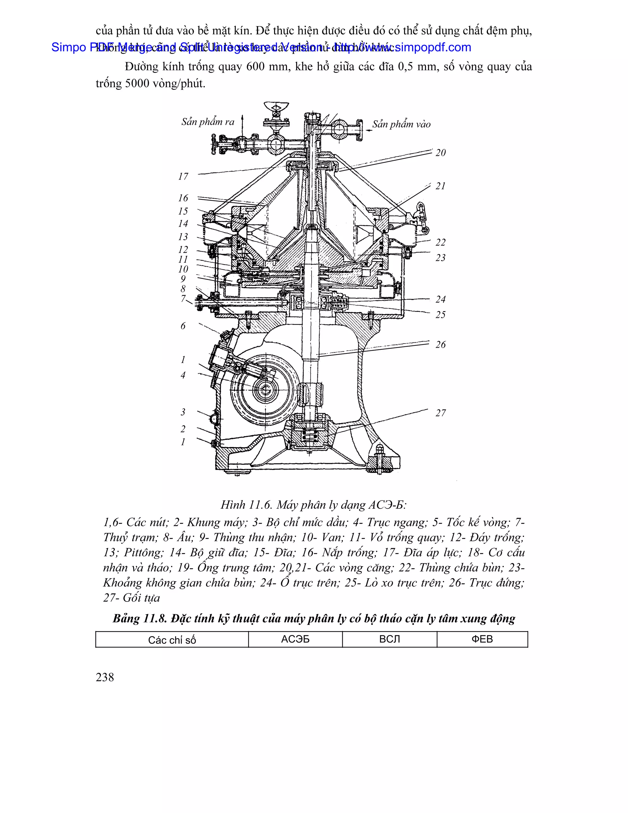 cuía pháön tæí âæa vaìo bãö màût kên. Âãø thæûc hiãûn âæåüc âiãöu âoï coï thãø sæí duûng cháút âãûm phuû,
Simpo PDF Mergecuîng coï thãøUnregistered Version - âaìn häöi khaïc.
       khäng khê, and Split laì loì xo hay caïc pháön tæí http://www.simpopdf.com
                 Âæåìng kênh träúng quay 600 mm, khe håí giæîa caïc âéa 0,5 mm, säú voìng quay cuía
          träúng 5000 voìng/phuït.


                              Saín pháøm ra                               Saín pháøm vaìo

                                                                                            20

                             17
                                                                                            21
                             16
                             15
                             14
                             13
                                                                                            22
                             12
                             11                                                             23
                             10
                              9
                              8
                              7                                                             24
                                                                                            25
                              6
                                                                                            26
                              1
                              4


                              3                                                             27
                              2
                              1




                                      Hçnh 11.6. Maïy phán ly daûng АСЭ-Б:
            1,6- Caïc nuït; 2- Khung maïy; 3- Bäü chè mæïc dáöu; 4- Truûc ngang; 5- Täúc kãú voìng; 7-
            Thuyí traûm; 8- Áu; 9- Thuìng thu nháûn; 10- Van; 11- Voí träúng quay; 12- Âaïy träúng;
            13; Pittäng; 14- Bäü giæî âéa; 15- Âéa; 16- Nàõp träúng; 17- Âéa aïp læûc; 18- Cå cáúu
            nháûn vaì thaïo; 19- ÄÚng trung tám; 20,21- Caïc voìng càng; 22- Thuìng chæïa buìn; 23-
            Khoaíng khäng gian chæïa buìn; 24- ÄØ truûc trãn; 25- Loì xo truûc trãn; 26- Truûc âæïng;
            27- Gäúi tæûa
              Baíng 11.8. Âàûc tênh kyî thuáût cuía maïy phán ly coï bäü thaïo càûn ly tám xung âäüng
                      Caïc chè säú                   АСЭБ                   ВСЛ                  ФЕВ


          238
 