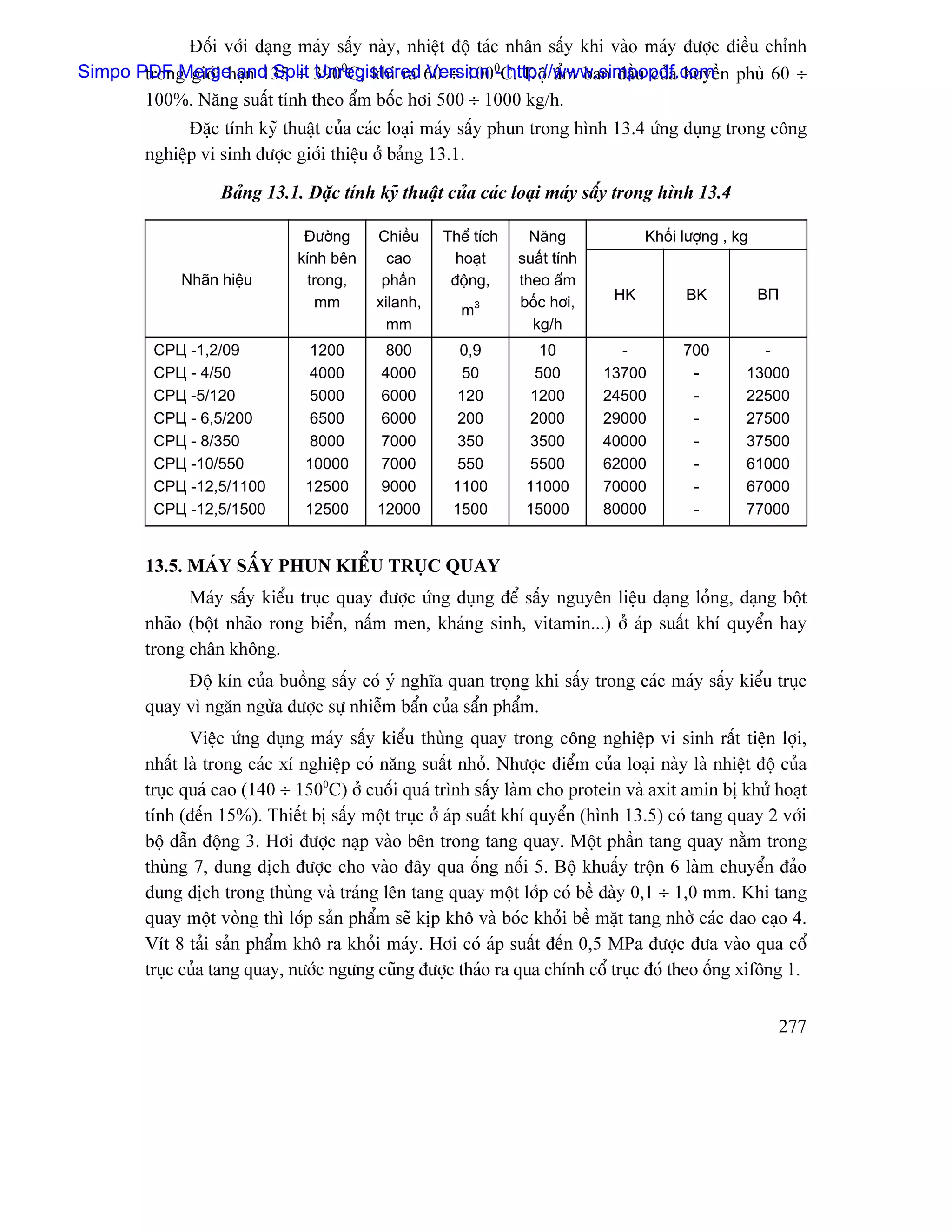 Âäúi våïi daûng maïy sáúy naìy, nhiãût âäü taïc nhán sáúy khi vaìo maïy âæåüc âiãöu chènh
       trong giåïi haûn 135 ÷ Unregistered Version - http://www.simpopdf.com
Simpo PDF Merge and Split 3900C, khi ra 60 ÷ 1000C. Âäü áøm ban âáöu cuía huyãön phuì 60 ÷
       100%. Nàng suáút tênh theo áøm bäúc håi 500 ÷ 1000 kg/h.
               Âàûc tênh kyî thuáût cuía caïc loaûi maïy sáúy phun trong hçnh 13.4 æïng duûng trong cäng
         nghiãûp vi sinh âæåüc giåïi thiãûu åí baíng 13.1.

                    Baíng 13.1. Âàûc tênh kyî thuáût cuía caïc loaûi maïy sáúy trong hçnh 13.4

                                 Âæåìng     Chiãöu    Thãø têch     Nàng             Khäúi læåüng , kg
                                kênh bãn      cao       hoaût     suáút tênh
              Nhaîn hiãûu         trong,     pháön     âäüng,     theo áøm
                                   mm       xilanh,               bäúc håi,     HK         BK            ВП
                                                         m3
                                              mm                    kg/h
          СРЦ -1,2/09            1200        800         0,9        10           -         700         -
          СРЦ - 4/50             4000       4000         50         500        13700        -        13000
          СРЦ -5/120             5000       6000         120       1200        24500        -        22500
          СРЦ - 6,5/200          6500       6000         200       2000        29000        -        27500
          СРЦ - 8/350            8000       7000         350       3500        40000        -        37500
          СРЦ -10/550            10000      7000         550       5500        62000        -        61000
          СРЦ -12,5/1100         12500      9000        1100       11000       70000        -        67000
          СРЦ -12,5/1500         12500      12000       1500       15000       80000        -        77000


         13.5. MAÏY SÁÚY PHUN KIÃØU TRUÛC QUAY
               Maïy sáúy kiãøu truûc quay âæåüc æïng duûng âãø sáúy nguyãn liãûu daûng loíng, daûng bäüt
         nhaîo (bäüt nhaîo rong biãøn, náúm men, khaïng sinh, vitamin...) åí aïp suáút khê quyãøn hay
         trong chán khäng.
              Âäü kên cuía buäöng sáúy coï yï nghéa quan troüng khi sáúy trong caïc maïy sáúy kiãøu truûc
         quay vç ngàn ngæìa âæåüc sæû nhiãùm báøn cuía sáøn pháøm.
                Viãûc æïng duûng maïy sáúy kiãøu thuìng quay trong cäng nghiãûp vi sinh ráút tiãûn låüi,
         nháút laì trong caïc xê nghiãûp coï nàng suáút nhoí. Nhæåüc âiãøm cuía loaûi naìy laì nhiãût âäü cuía
         truûc quaï cao (140 ÷ 1500C) åí cuäúi quaï trçnh sáúy laìm cho protein vaì axit amin bë khæí hoaût
         tênh (âãún 15%). Thiãút bë sáúy mäüt truûc åí aïp suáút khê quyãøn (hçnh 13.5) coï tang quay 2 våïi
         bäü dáùn âäüng 3. Håi âæåüc naûp vaìo bãn trong tang quay. Mäüt pháön tang quay nàòm trong
         thuìng 7, dung dëch âæåüc cho vaìo âáy qua äúng näúi 5. Bäü khuáúy träün 6 laìm chuyãøn âaío
         dung dëch trong thuìng vaì traïng lãn tang quay mäüt låïp coï bãö daìy 0,1 ÷ 1,0 mm. Khi tang
         quay mäüt voìng thç låïp saín pháøm seî këp khä vaì boïc khoíi bãö màût tang nhåì caïc dao caûo 4.
         Vêt 8 taíi saín pháøm khä ra khoíi maïy. Håi coï aïp suáút âãún 0,5 MPa âæåüc âæa vaìo qua cäø
         truûc cuía tang quay, næåïc ngæng cuîng âæåüc thaïo ra qua chênh cäø truûc âoï theo äúng xifäng 1.


                                                                                                          277
 
