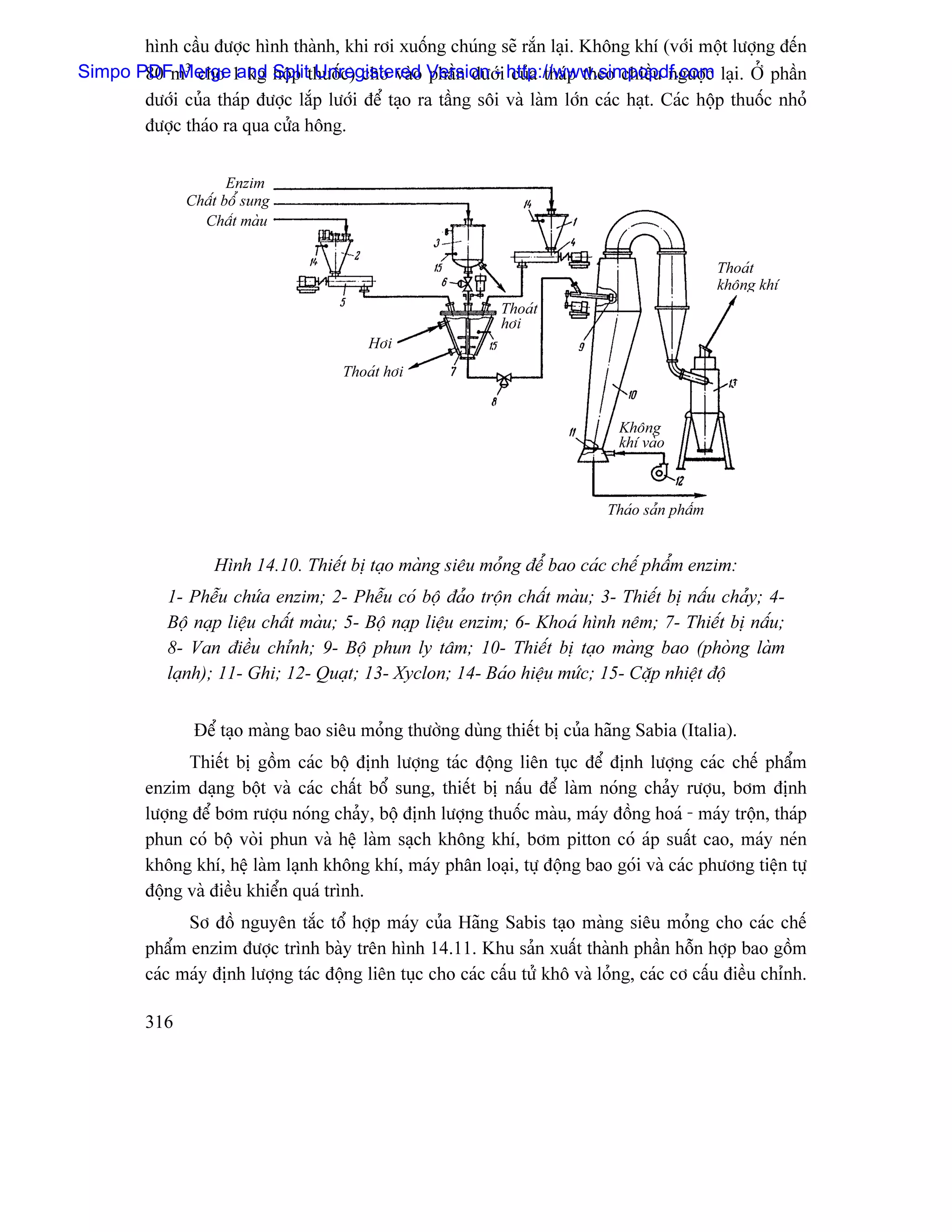 hçnh cáöu âæåüc hçnh thaình, khi råi xuäúng chuïng seî ràõn laûi. Khäng khê (våïi mäüt læåüng âãún
Simpo PDFm3 cho 1 kg häüp thuäúc) cho vaìo Version -i http://www.simpopdf.com laûi. ÅÍ pháön
       80 Merge and Split Unregistered pháön dæåï cuía thaïp theo chiãöu ngæåüc
       dæåïi cuía thaïp âæåüc làõp læåïi âãø taûo ra táöng säi vaì laìm låïn caïc haût. Caïc häüp thuäúc nhoí
       âæåüc thaïo ra qua cæía häng.


                       Enzim
                Cháút bäø sung
                  Cháút maìu


                                                                                                   Thoaït
                                                                                                   khäng khê
                                                                Thoaït
                                                                håi
                                            Håi
                                        Thoaït håi


                                                                                  Khäng
                                                                                  khê vaìo



                                                                                Thaïo saín pháøm


                    Hçnh 14.10. Thiãút bë taûo maìng siãu moíng âãø bao caïc chãú pháøm enzim:
             1- Phãùu chæïa enzim; 2- Phãùu coï bäü âaío träün cháút maìu; 3- Thiãút bë náúu chaíy; 4-
             Bäü naûp liãûu cháút maìu; 5- Bäü naûp liãûu enzim; 6- Khoaï hçnh nãm; 7- Thiãút bë náúu;
             8- Van âiãöu chènh; 9- Bäü phun ly tám; 10- Thiãút bë taûo maìng bao (phoìng laìm
             laûnh); 11- Ghi; 12- Quaût; 13- Xyclon; 14- Baïo hiãûu mæïc; 15- Càûp nhiãût âäü


                 Âãø taûo maìng bao siãu moíng thæåìng duìng thiãút bë cuía haîng Sabia (Italia).
                Thiãút bë gäöm caïc bäü âënh læåüng taïc âäüng liãn tuûc âãø âënh læåüng caïc chãú pháøm
          enzim daûng bäüt vaì caïc cháút bäø sung, thiãút bë náúu âãø laìm noïng chaíy ræåüu, båm âënh
          læåüng âãø båm ræåüu noïng chaíy, bäü âënh læåüng thuäúc maìu, maïy âäöng hoaï - maïy träün, thaïp
          phun coï bäü voìi phun vaì hãû laìm saûch khäng khê, båm pitton coï aïp suáút cao, maïy neïn
          khäng khê, hãû laìm laûnh khäng khê, maïy phán loaûi, tæû âäüng bao goïi vaì caïc phæång tiãûn tæû
          âäüng vaì âiãöu khiãøn quaï trçnh.
                Så âäö nguyãn tàõc täø håüp maïy cuía Haîng Sabis taûo maìng siãu moíng cho caïc chãú
          pháøm enzim âæåüc trçnh baìy trãn hçnh 14.11. Khu saín xuáút thaình pháön häùn håüp bao gäöm
          caïc maïy âënh læåüng taïc âäüng liãn tuûc cho caïc cáúu tæí khä vaì loíng, caïc cå cáúu âiãöu chènh.

          316
 